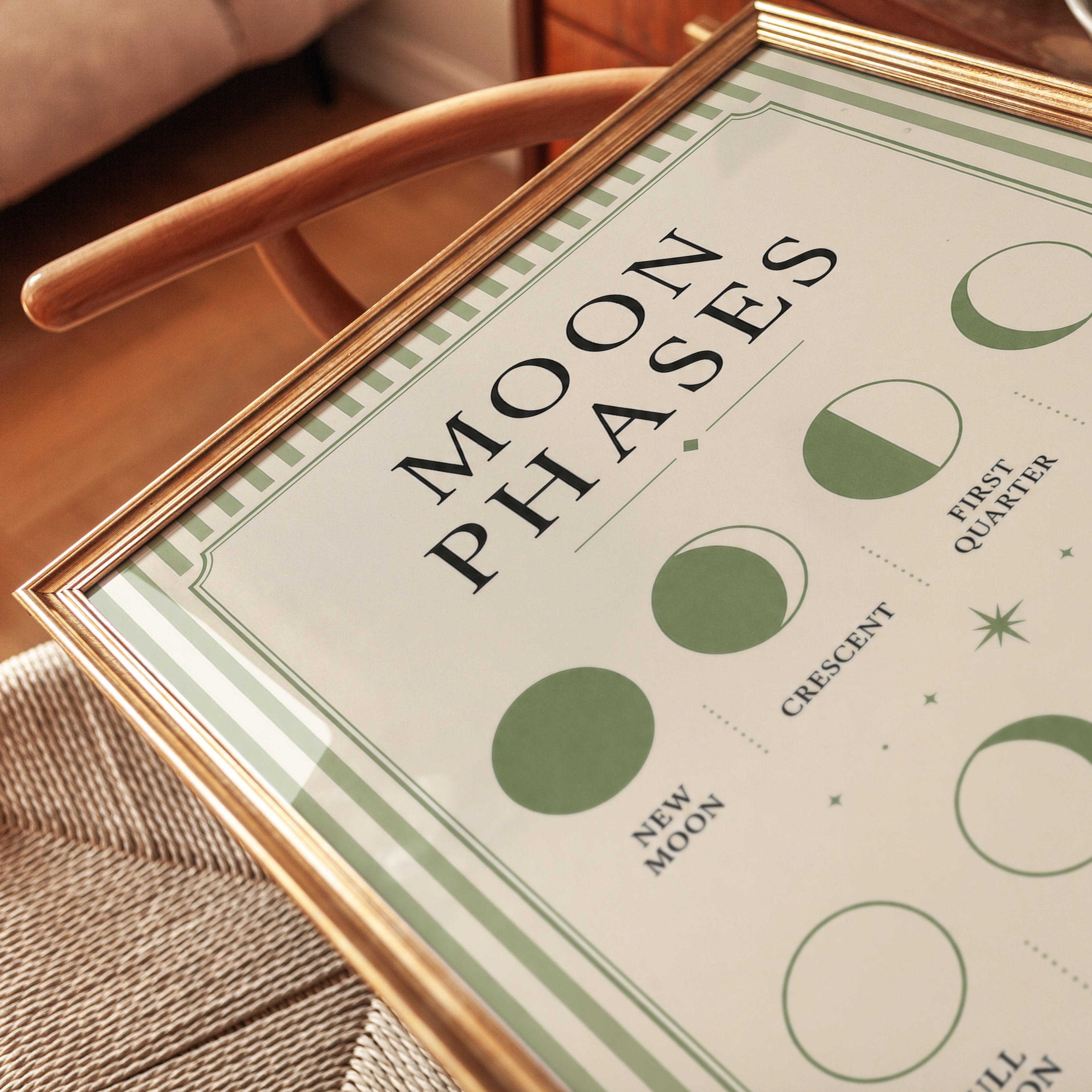 Moon Phases Wall Art – Celestial Print - detail