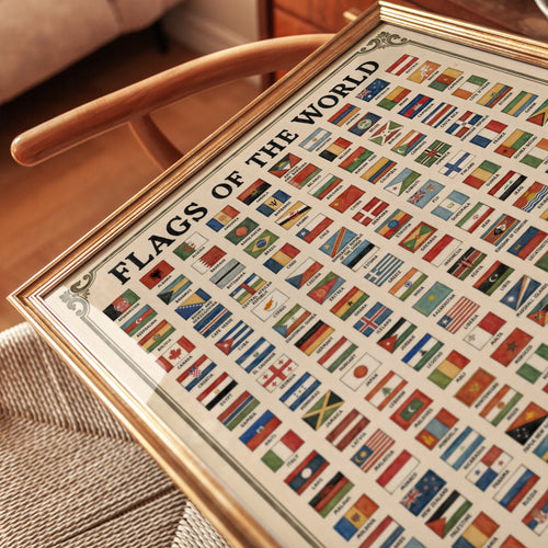 Classroom Poster - detail