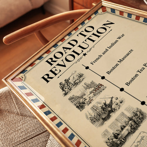 American Revolution Poster - detail