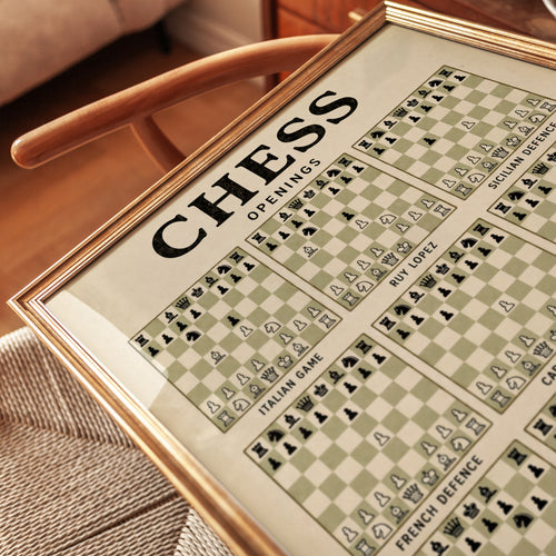 Chess Openings Poster — Educational Game Strategy Guide - detail