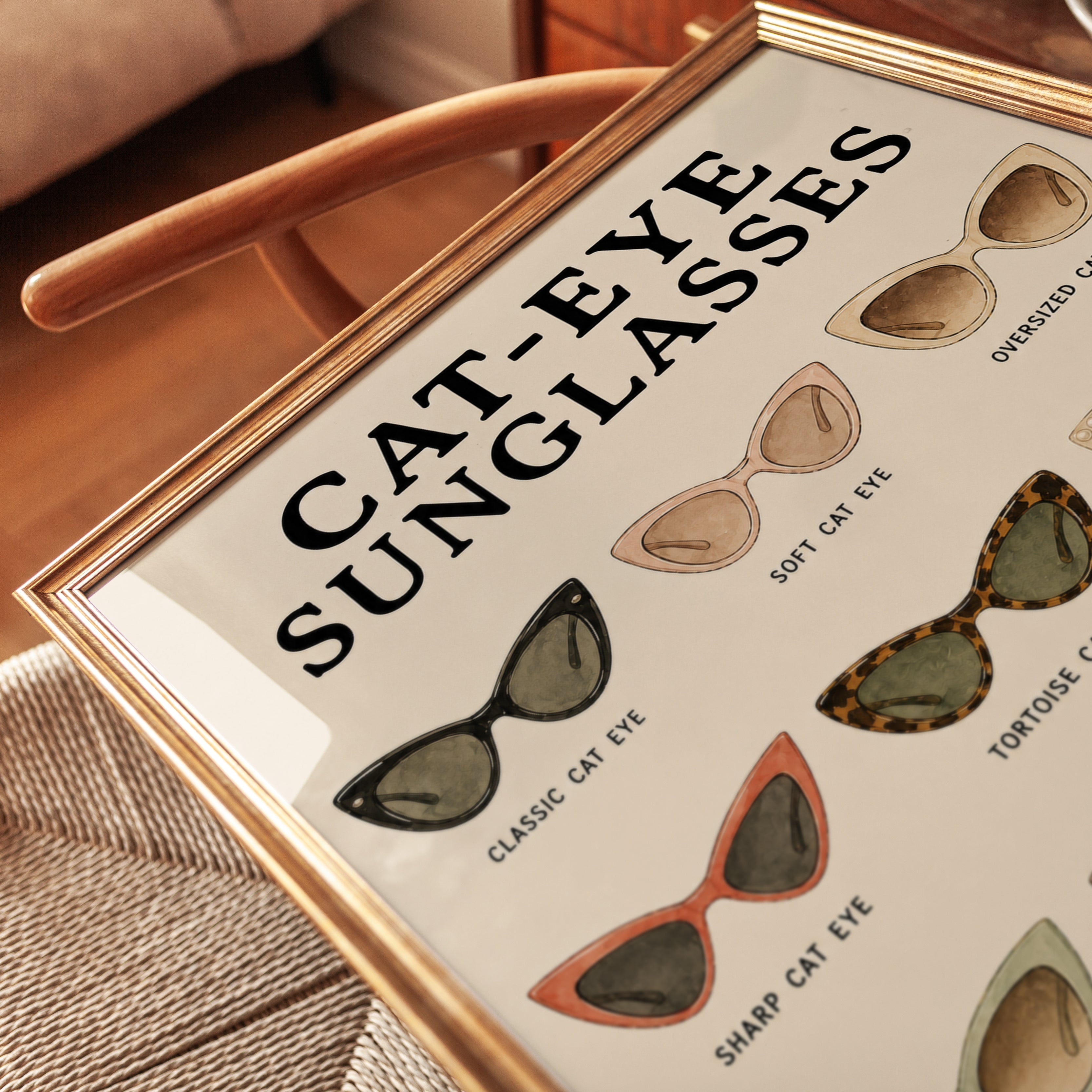 Cat-Eye Sunglasses Chart Print — Vintage Fashion Illustration - detail