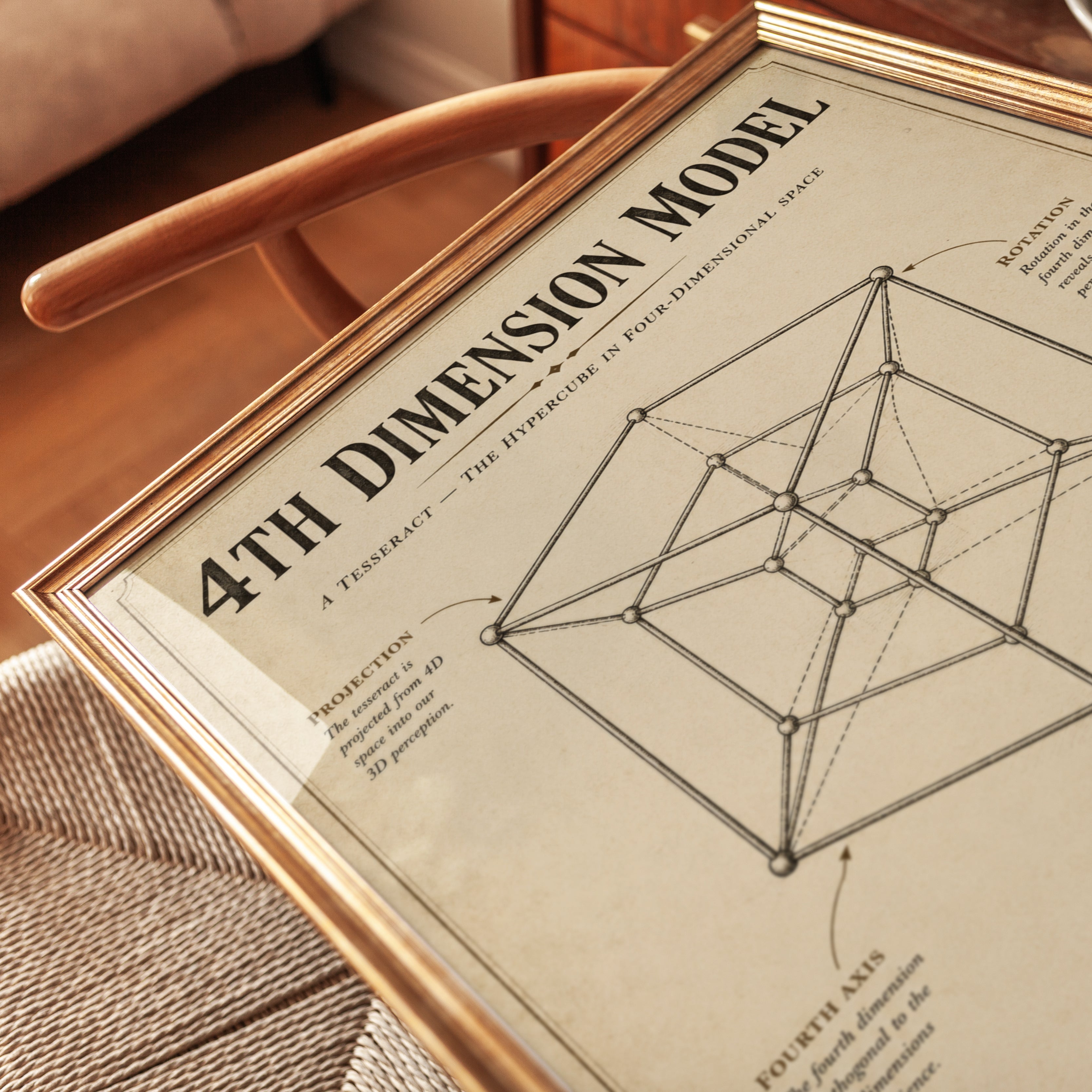 Geometric Wall Art – Hypercube Print - detail