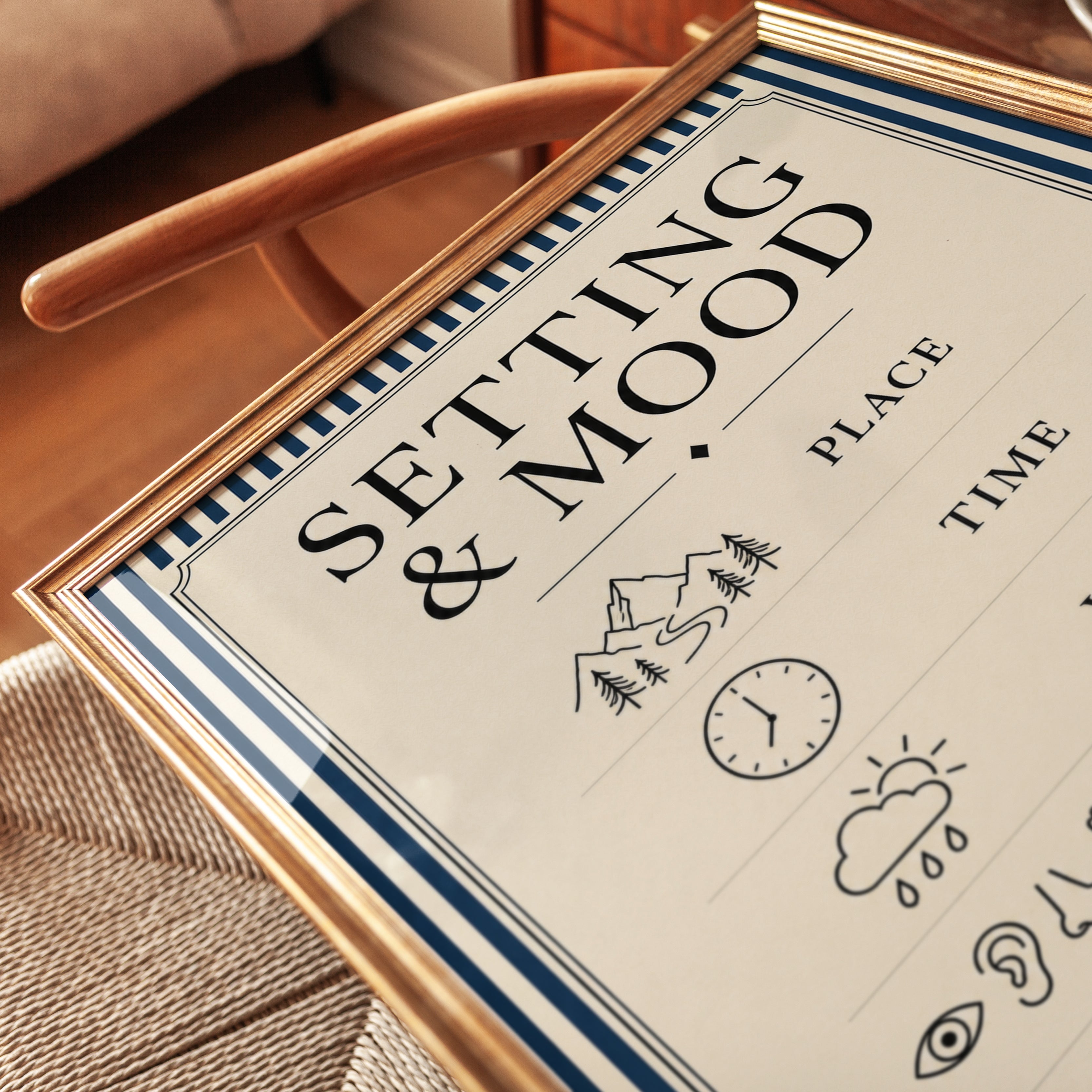 Setting and Mood Writing Poster: Vintage Educational Wall Art - detail