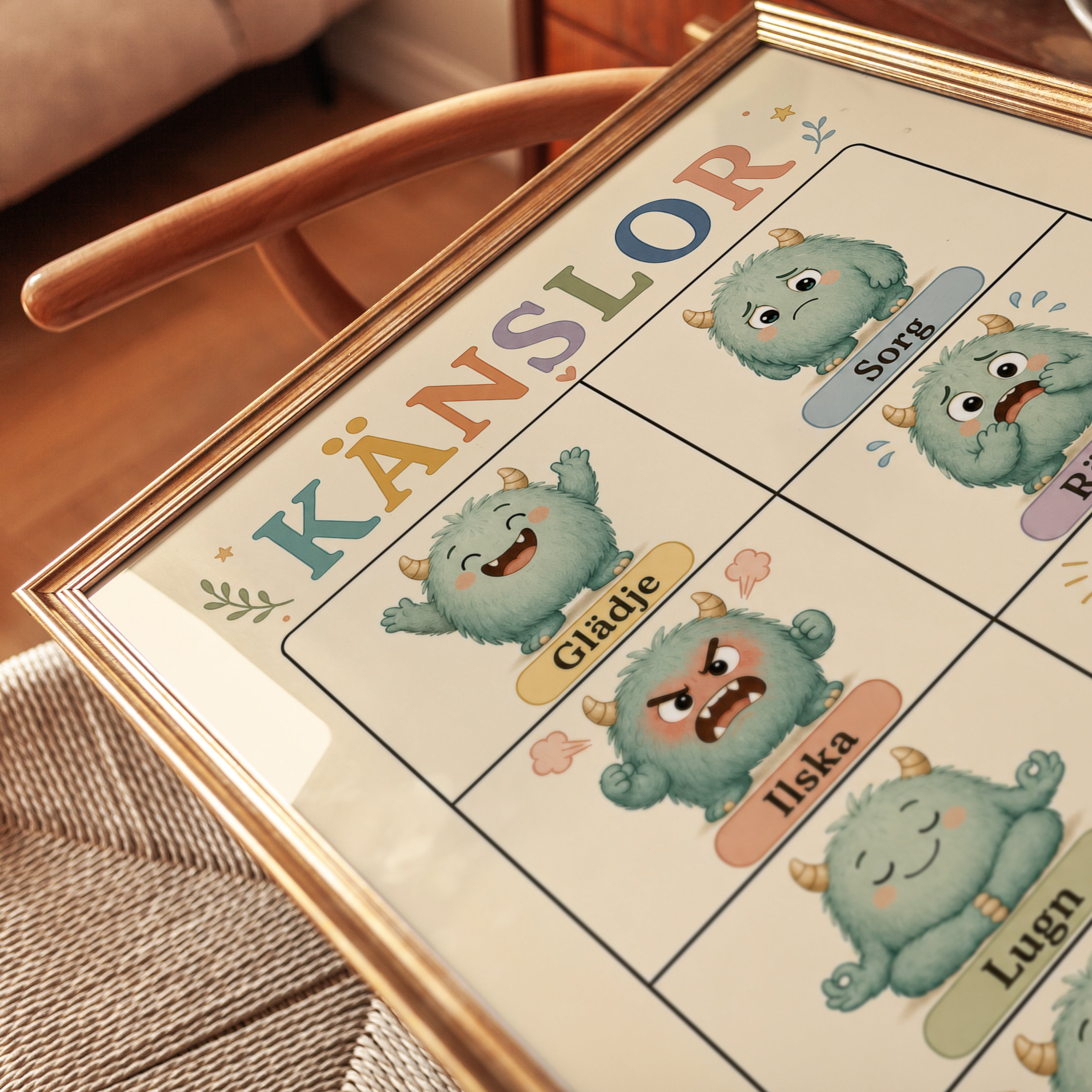 Swedish Emotions Chart Print: Whimsical Monster Feelings for Kids - detail