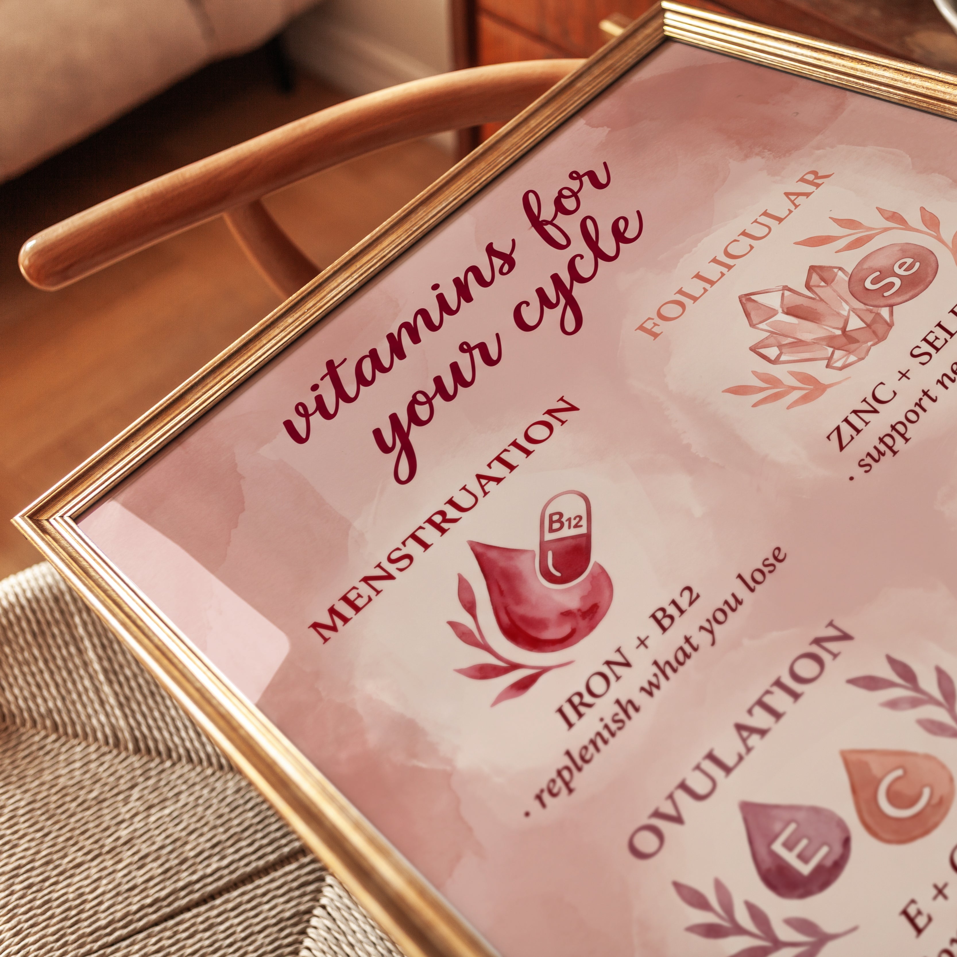 Vitamins for Your Cycle: Menstrual Health Art Print (Pink Watercolor) - detail