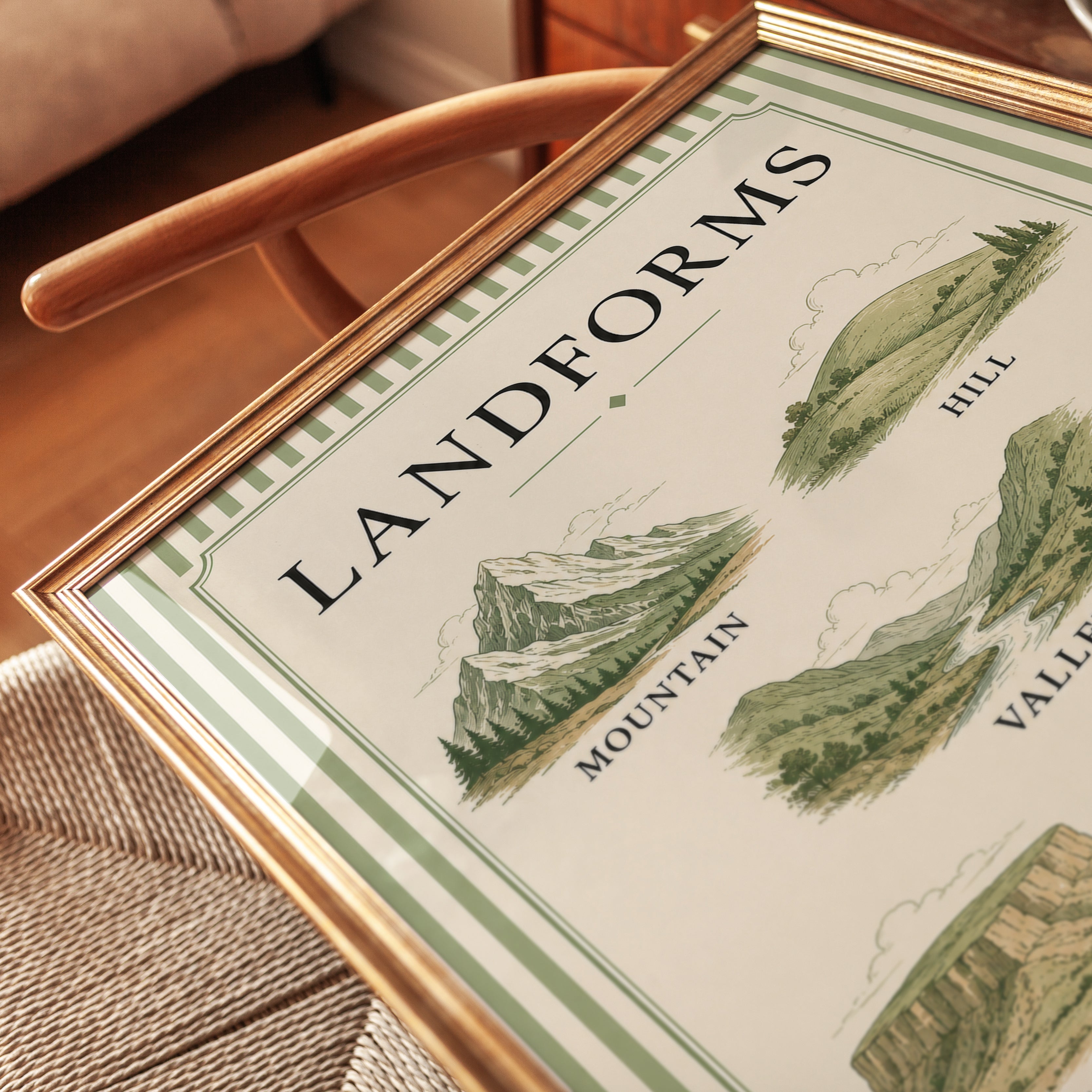 Landforms Educational Poster: Vintage Geography Illustration - detail