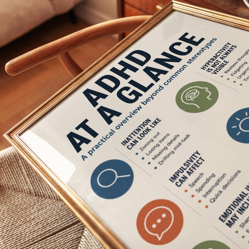 ADHD Awareness Print - detail