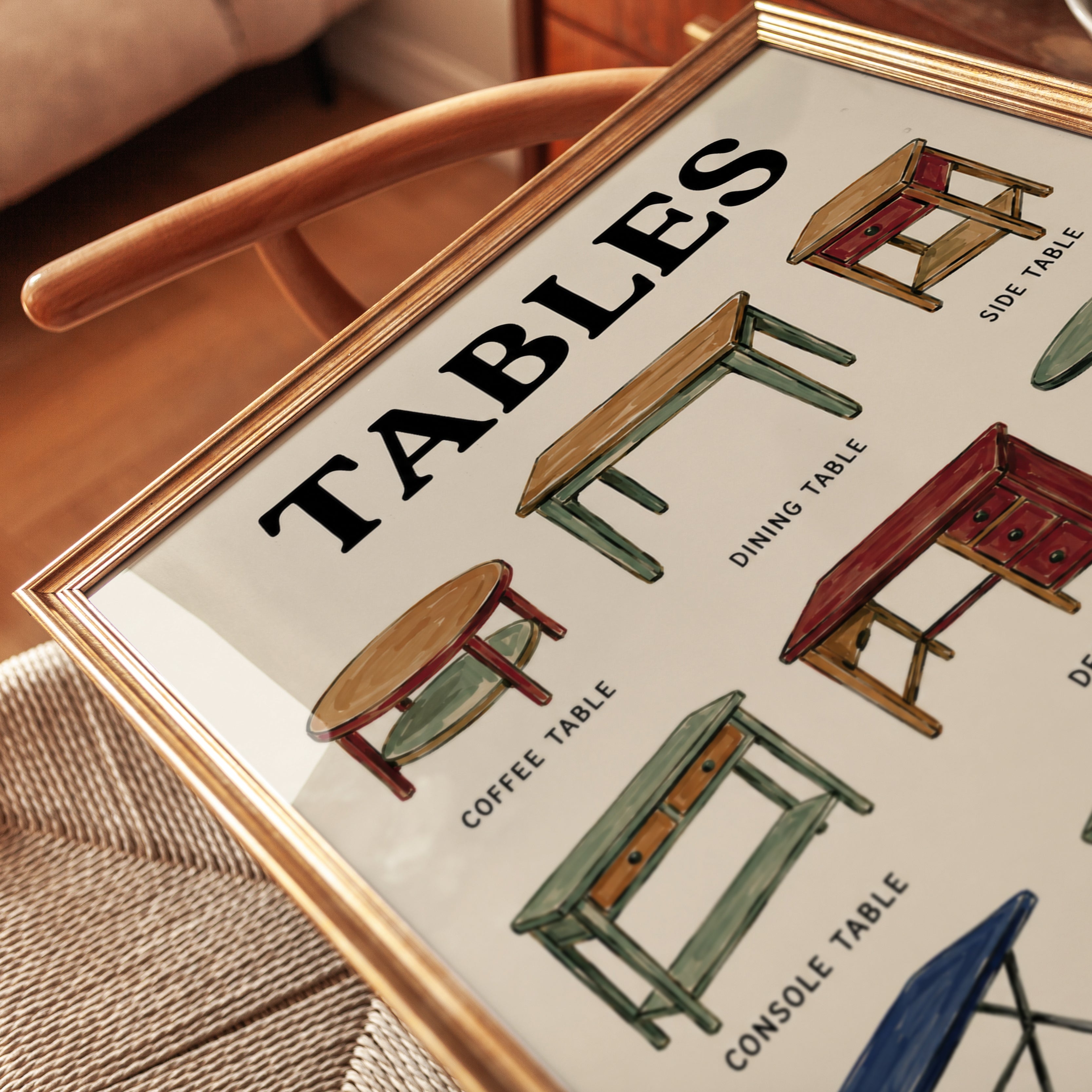 Table Types Poster – Vintage Furniture Chart - detail