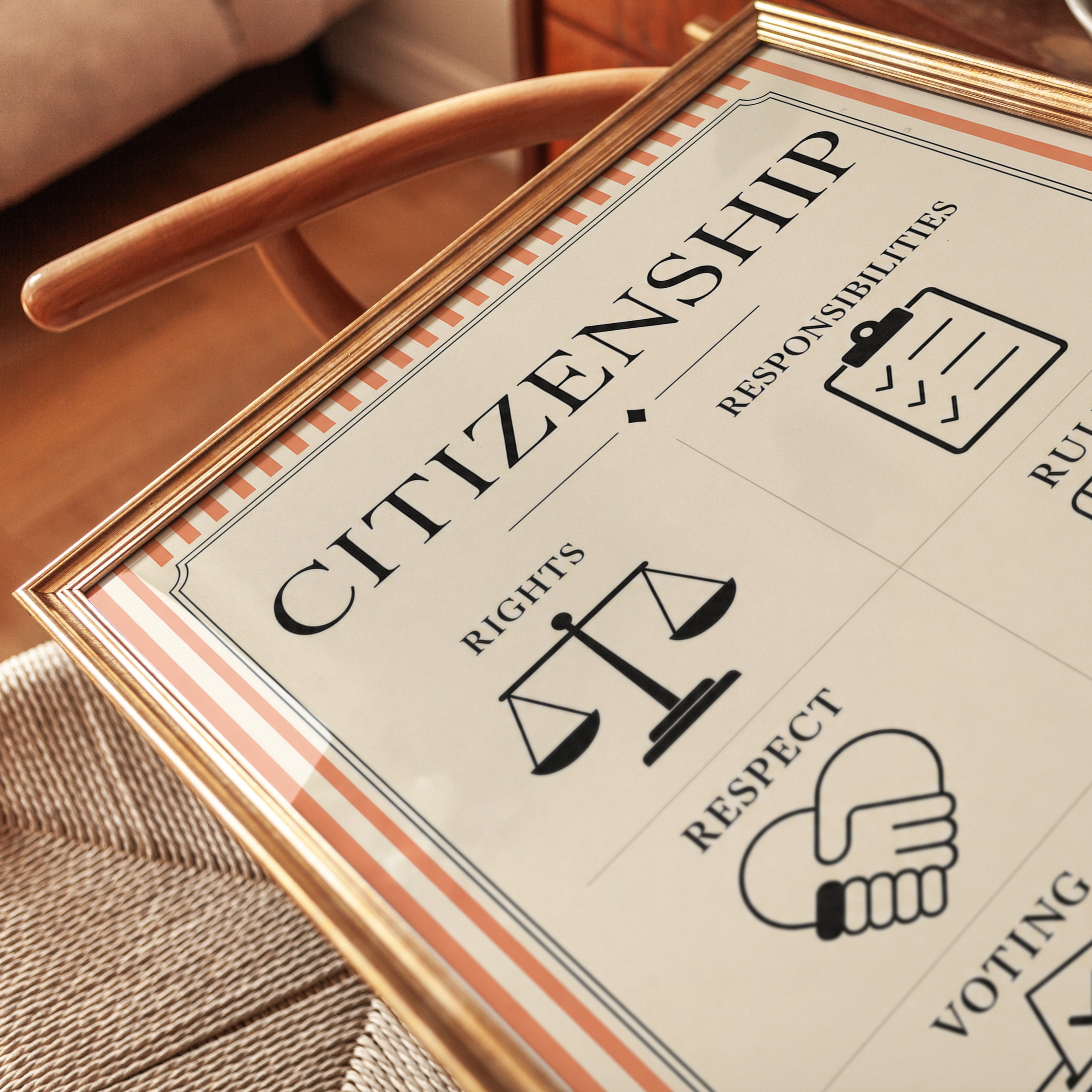 Citizenship Poster: Vintage Civic Education Wall Art - detail