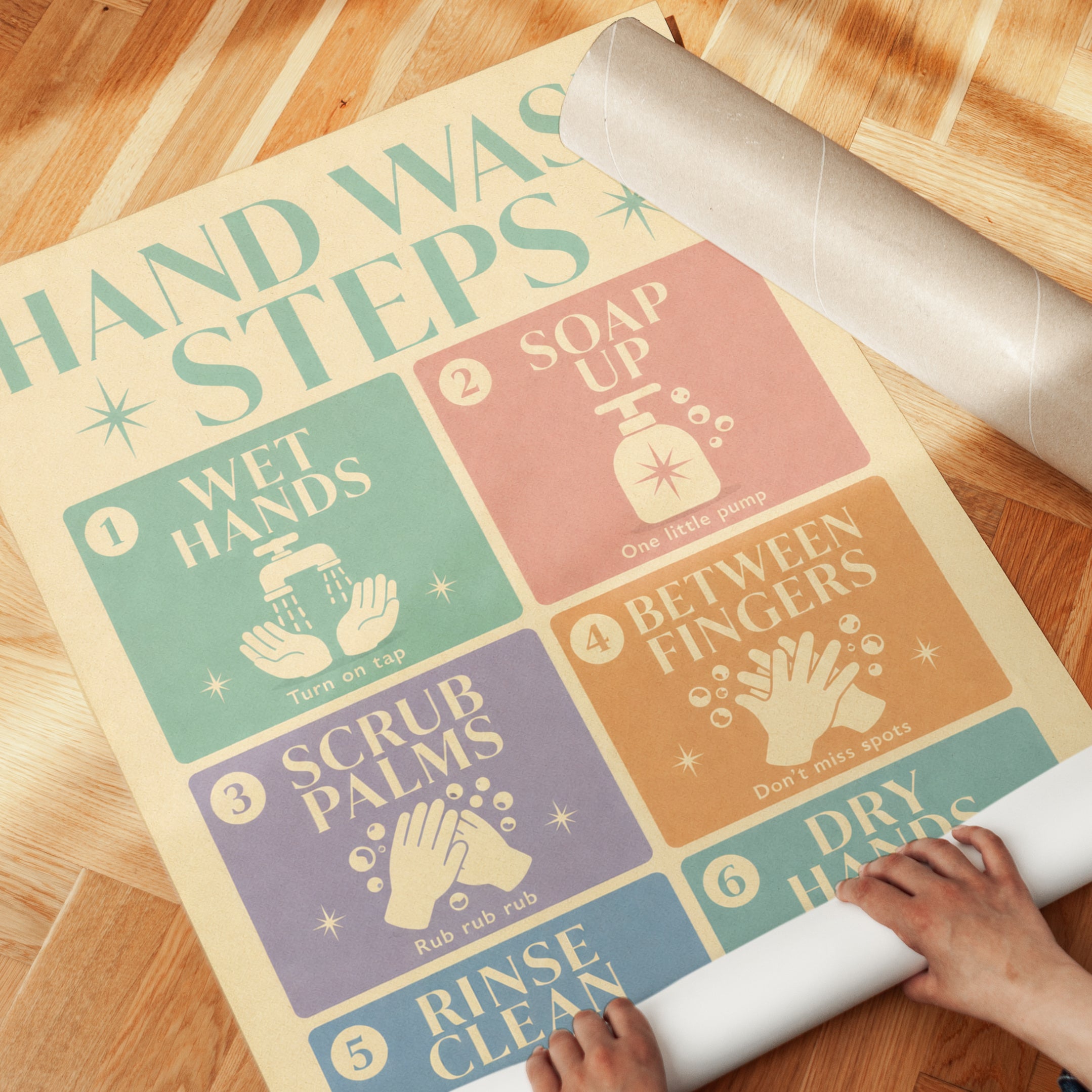 Retro Hand Washing Steps Print: Kids Bathroom Wall Art - detail