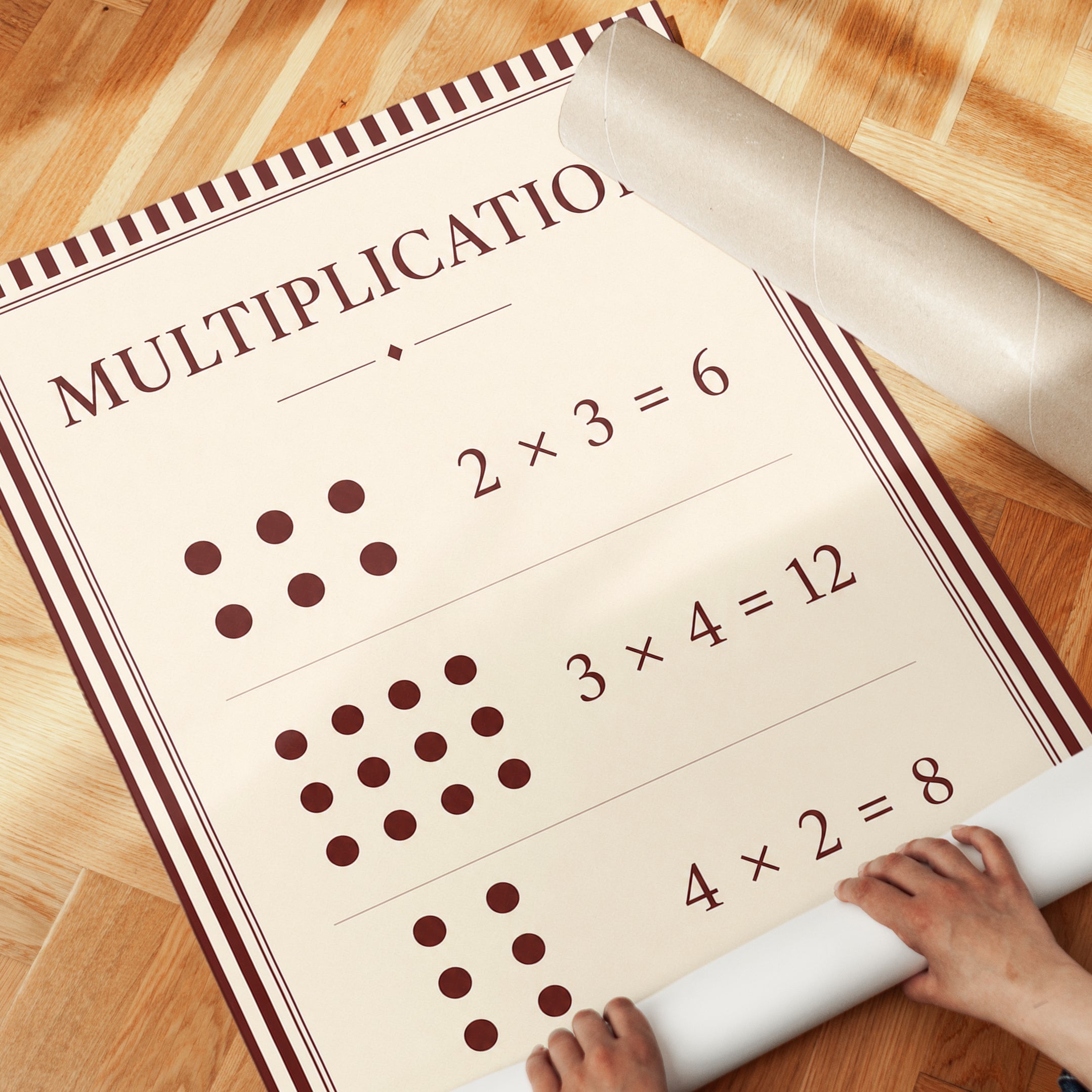 Multiplication Poster – Educational Wall Art - detail