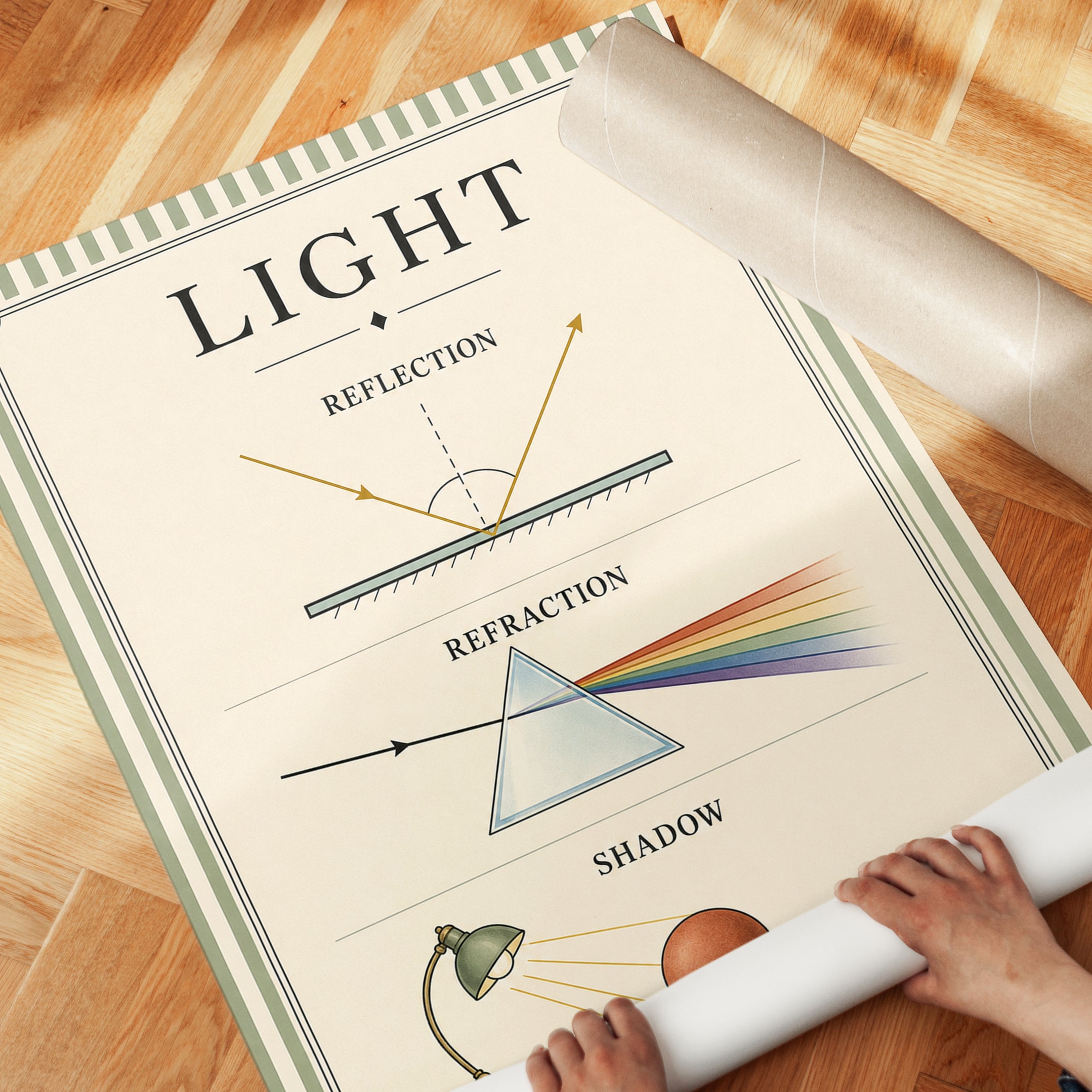 Science Wall Art – Light Physics Poster - detail