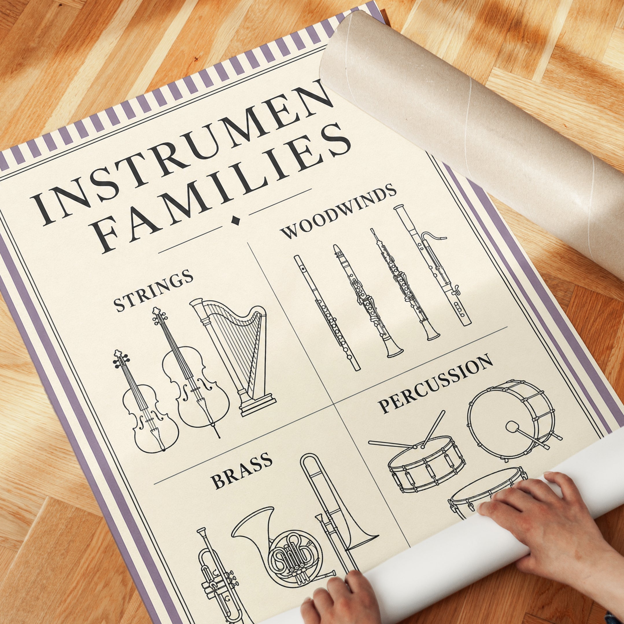 Music Education Poster - detail