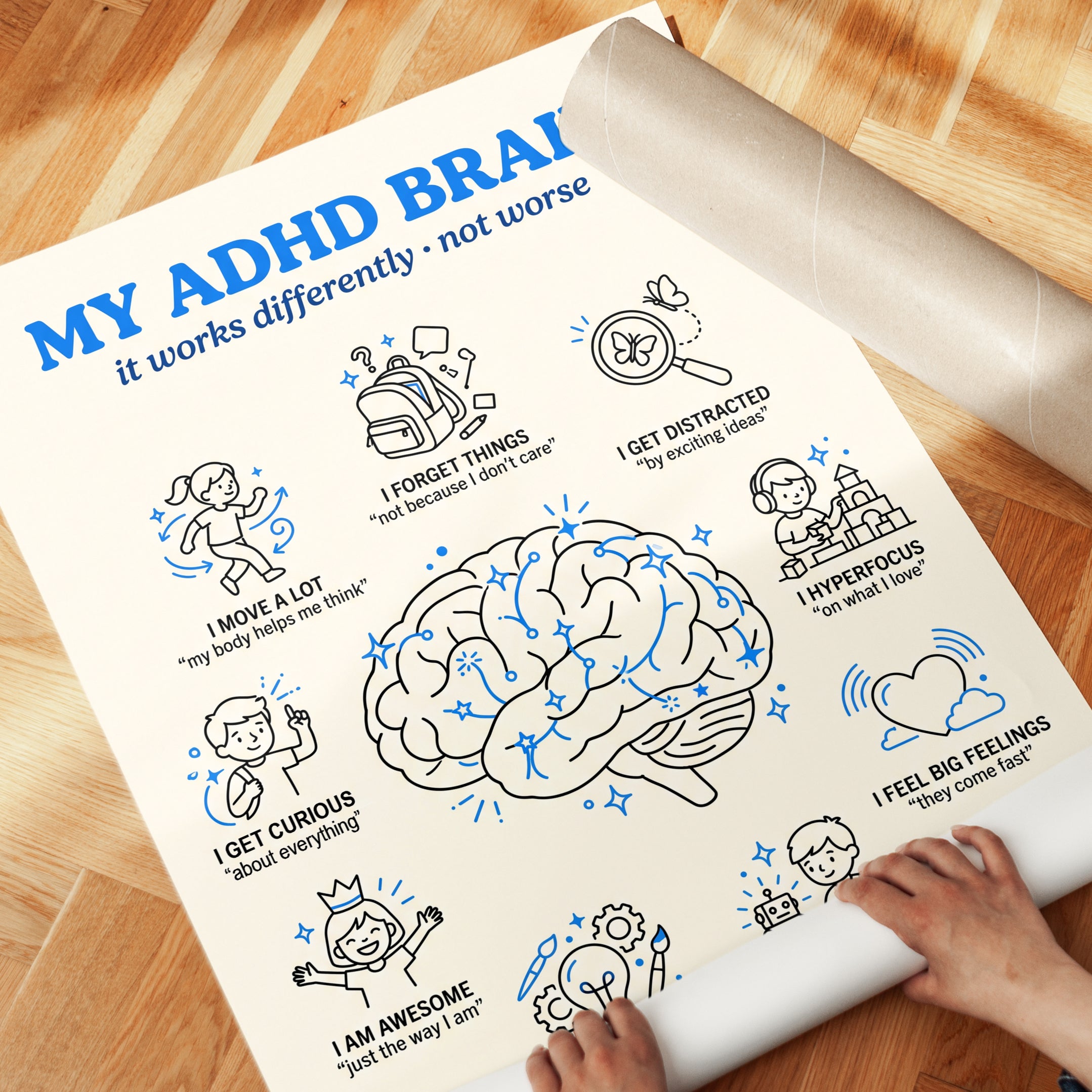 Neurodivergent Wall Art: ADHD Brain Design - detail