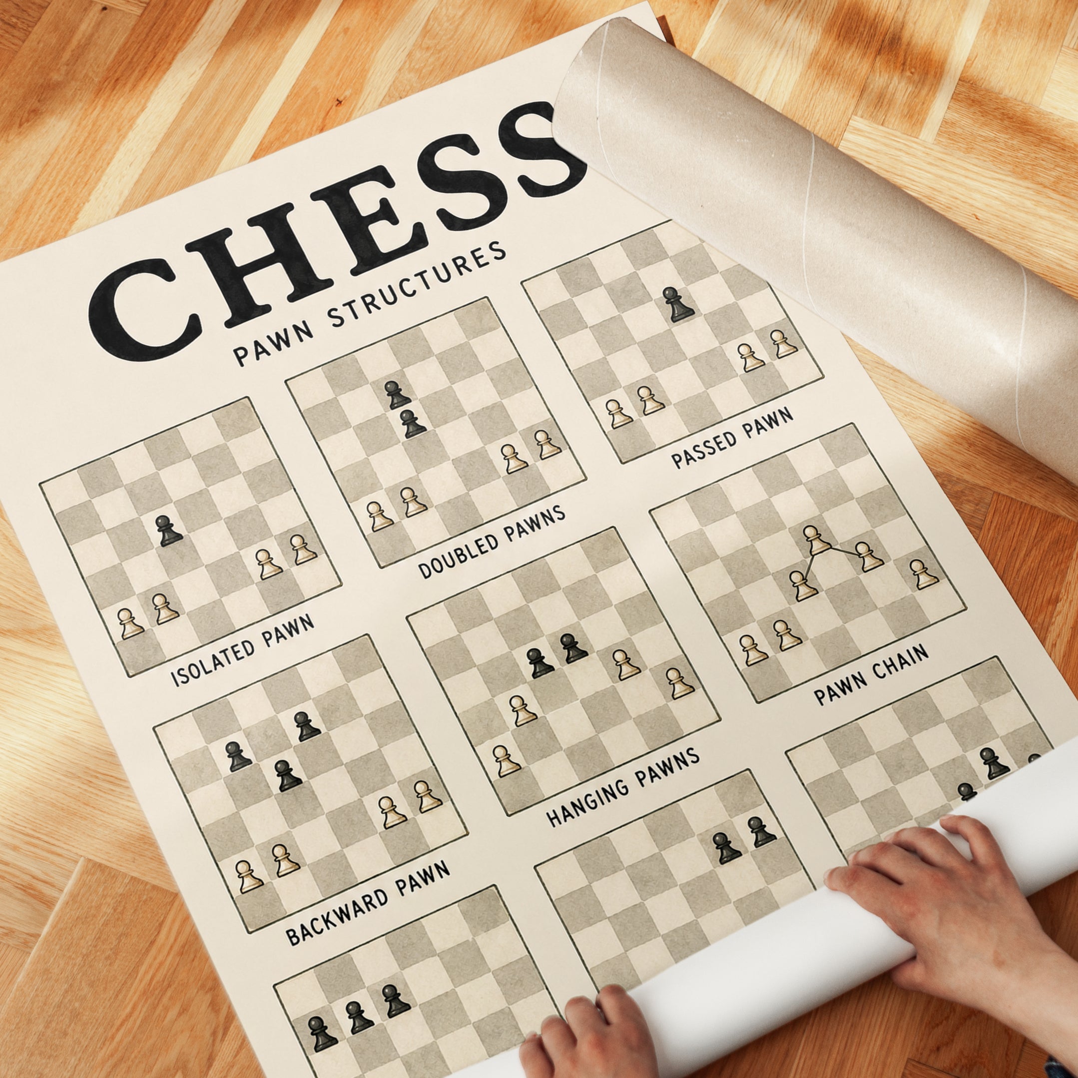 Chess Pawn Structures Wall Art: Educational Strategy Guide - detail