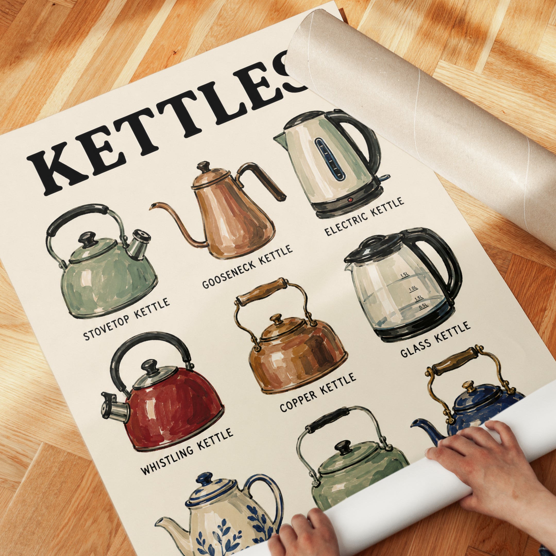 Kettle Types Poster – Kitchen Decor Print - detail