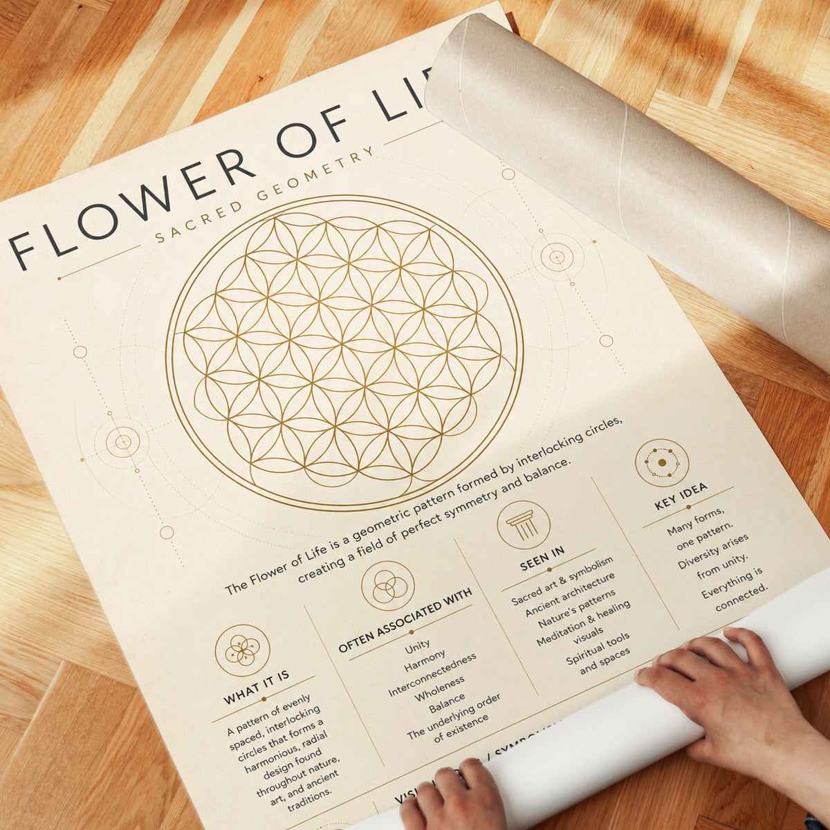 Flower of Life Sacred Geometry Print – Gold Tone - detail