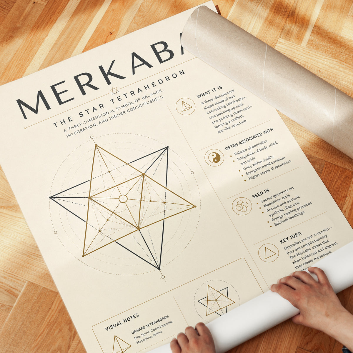 Sacred Geometry Wall Art: Merkaba Star Tetrahedron - detail