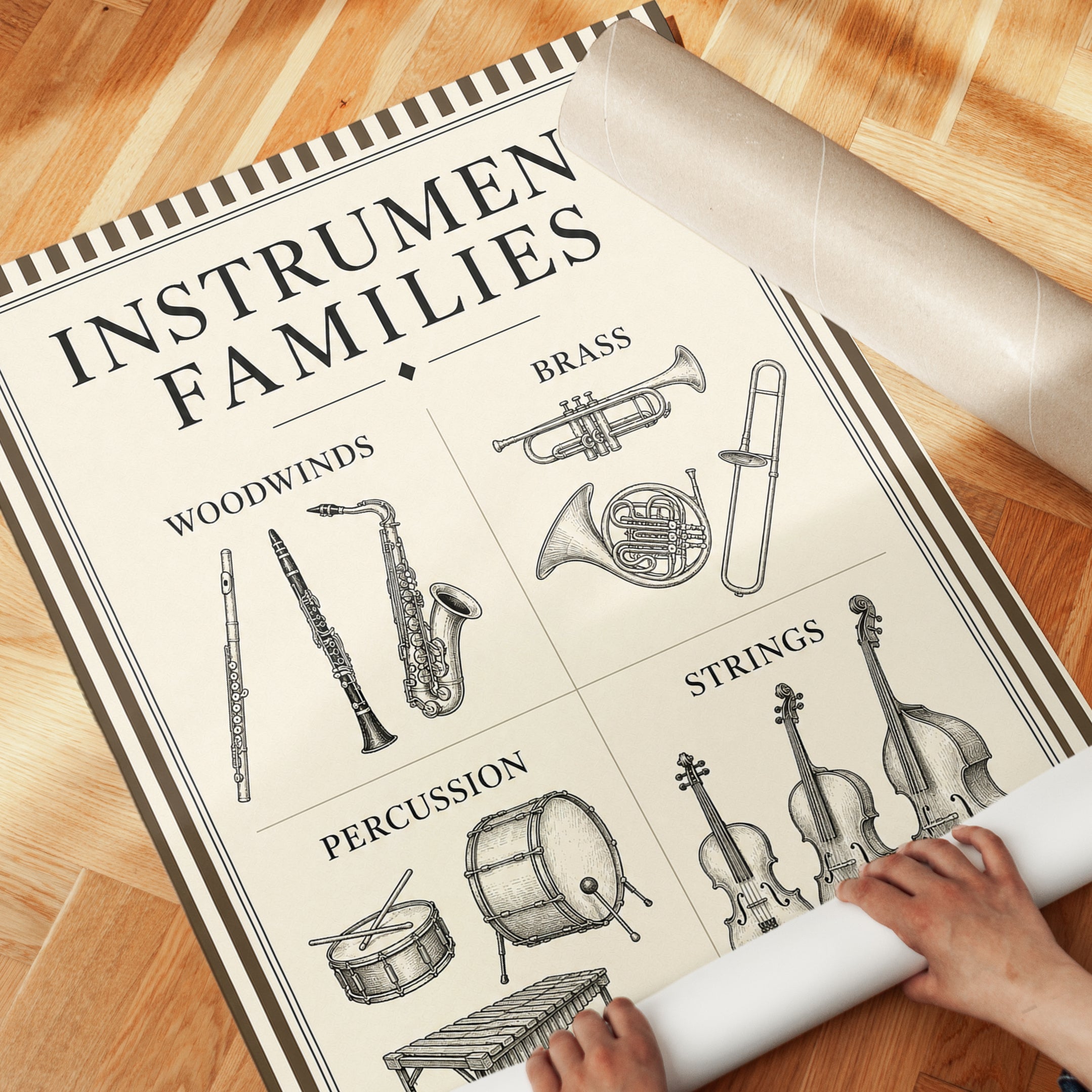 Instrument Families Poster - detail