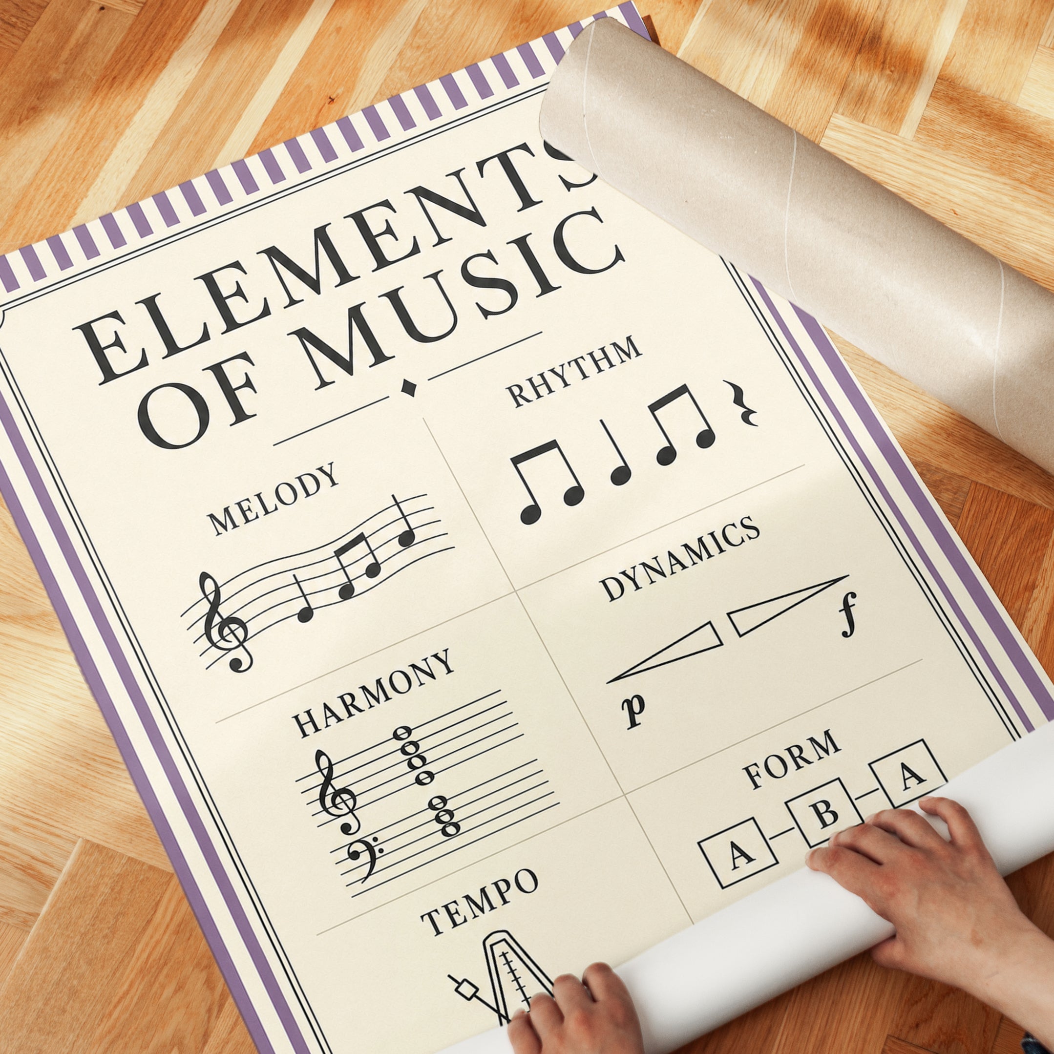 Elements of Music Educational Poster - detail