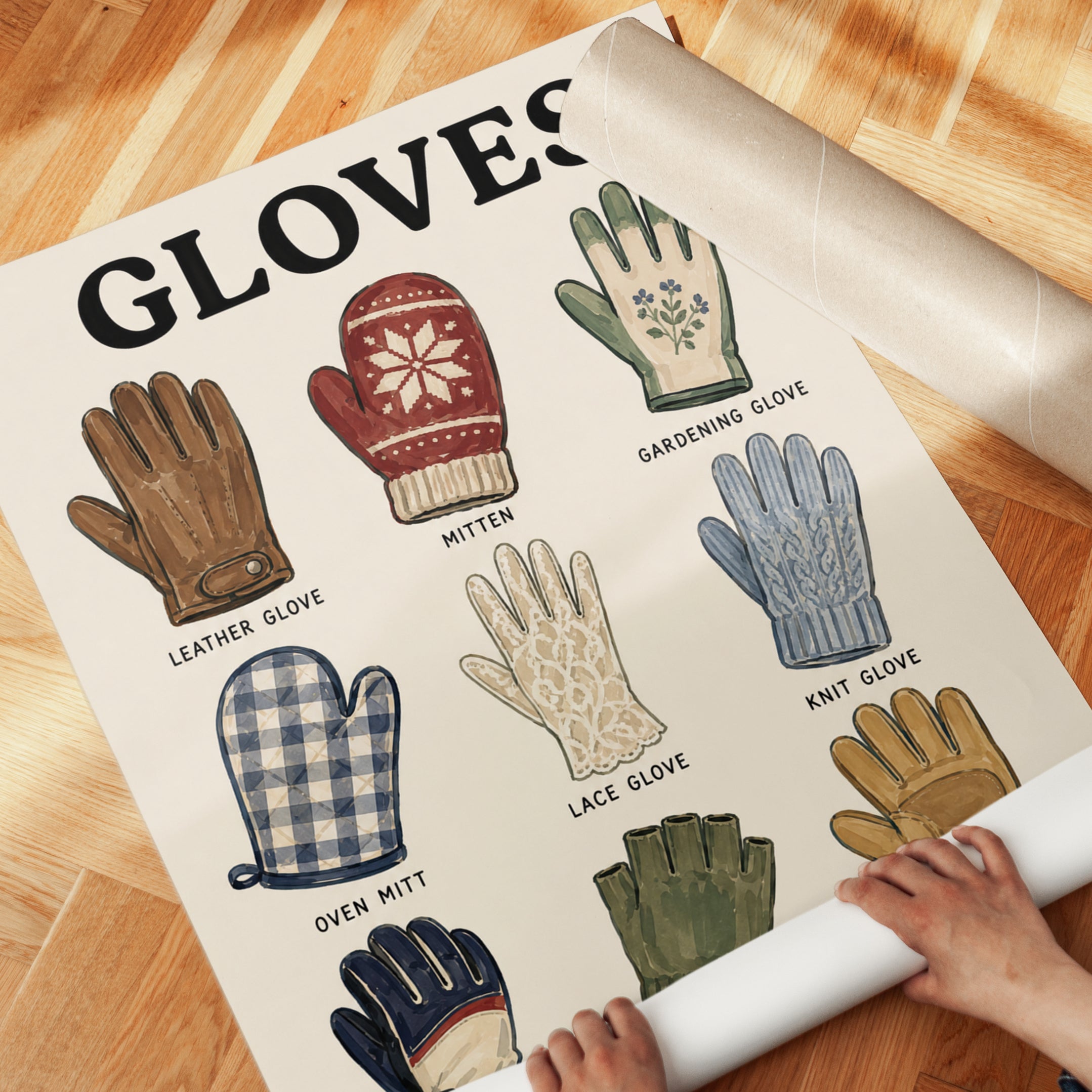 Types of Gloves Poster – Educational Wall Art - detail