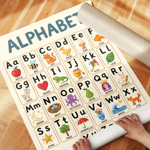Alphabet Chart Print: Educational ABC Wall Art (Multiple Sizes) - detail