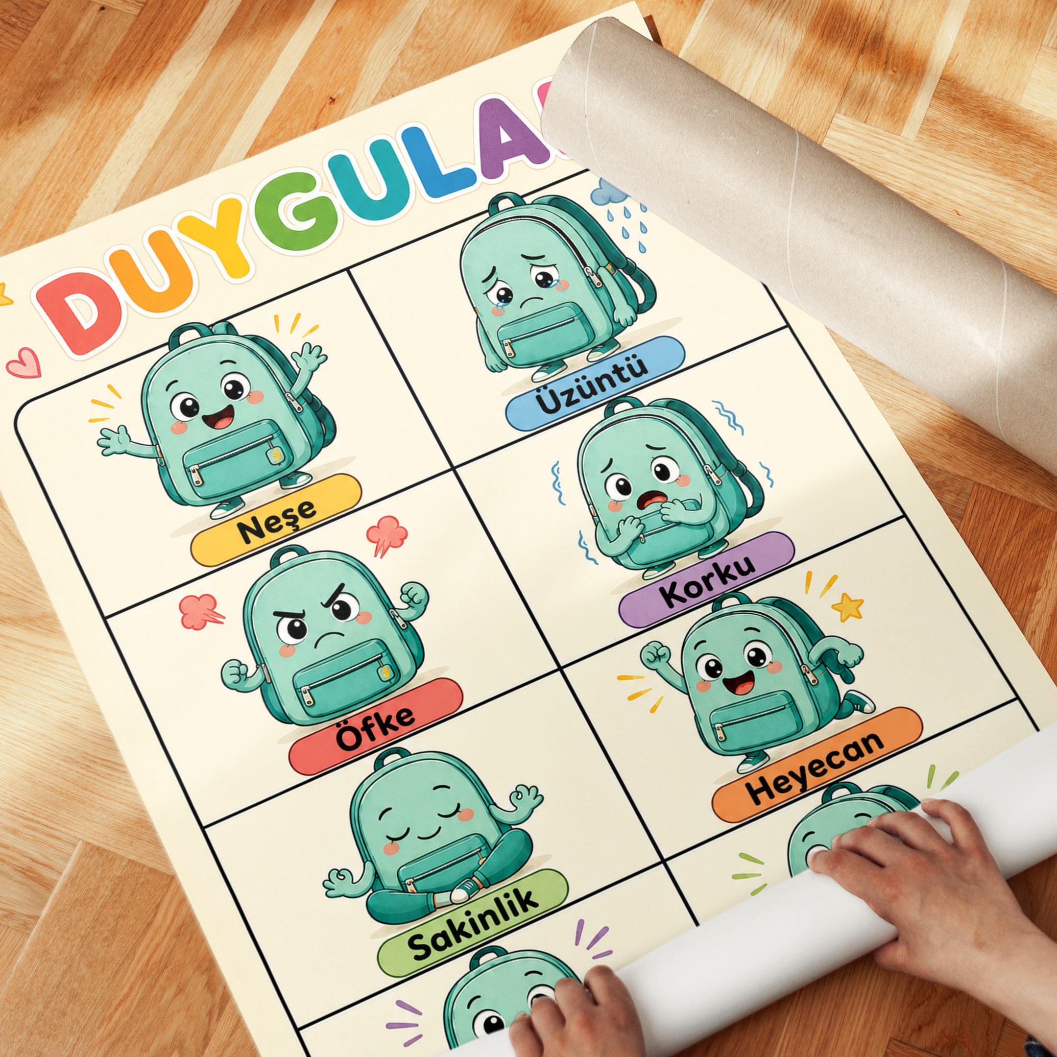 Kids Emotions Chart – Turkish Feelings Poster - detail