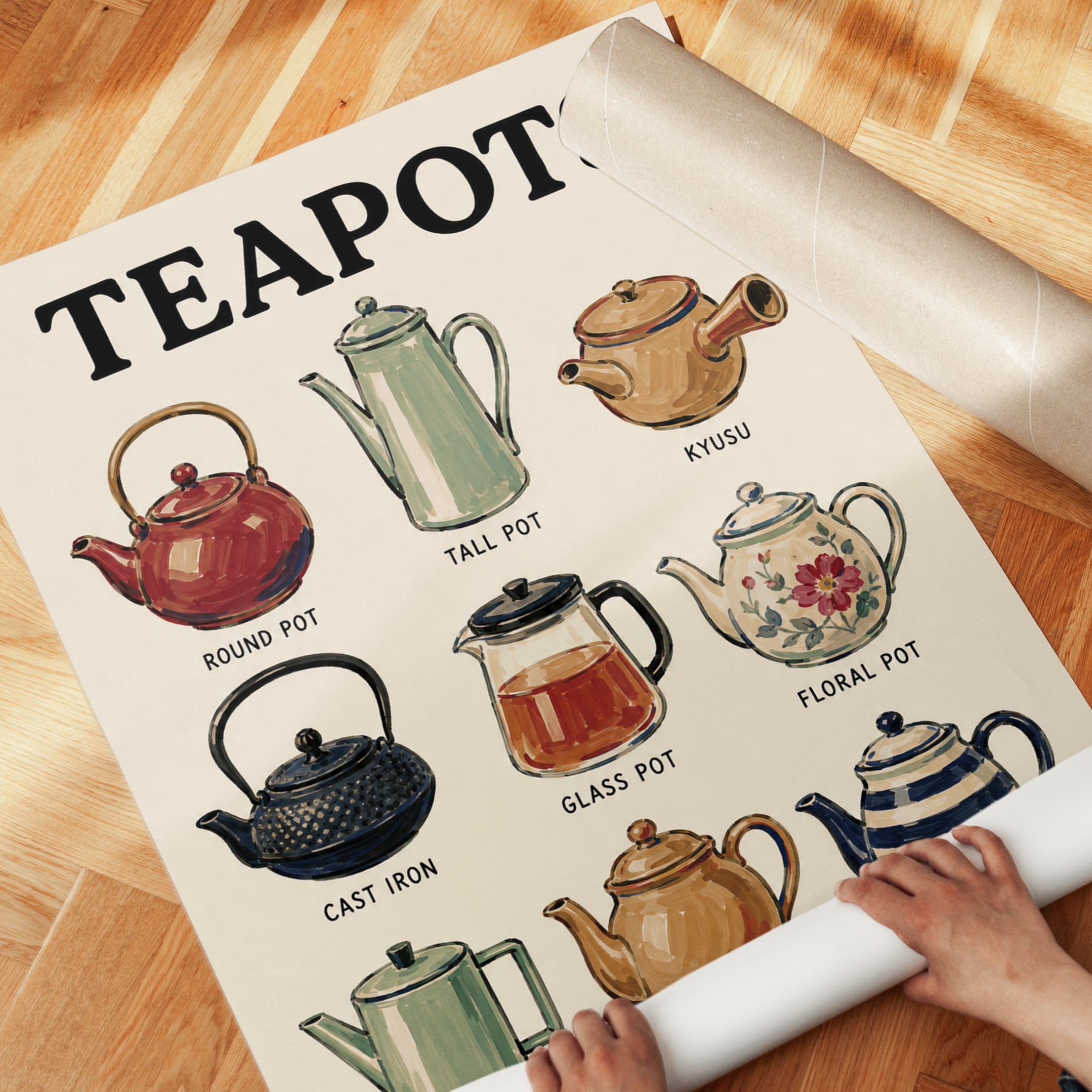Teapot Types Poster – Kitchen Wall Art - detail