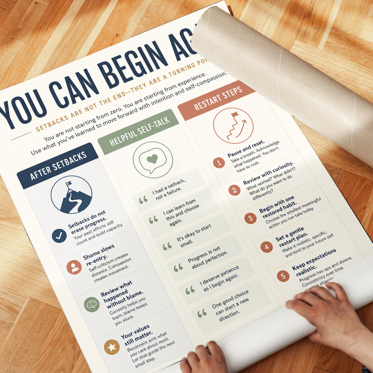 You Can Begin Again Print - detail