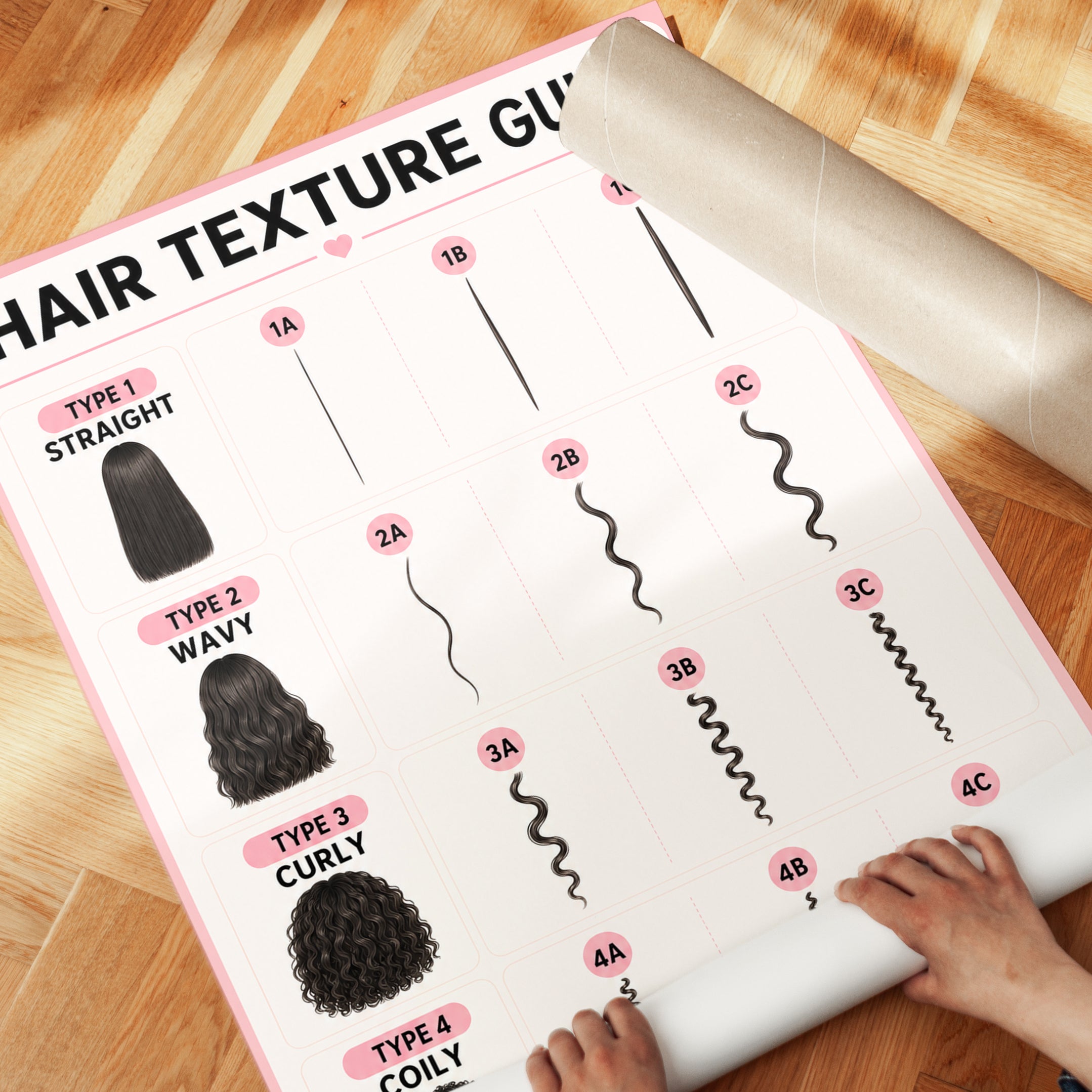 Hair Texture Guide – Beauty Salon Wall Art - detail