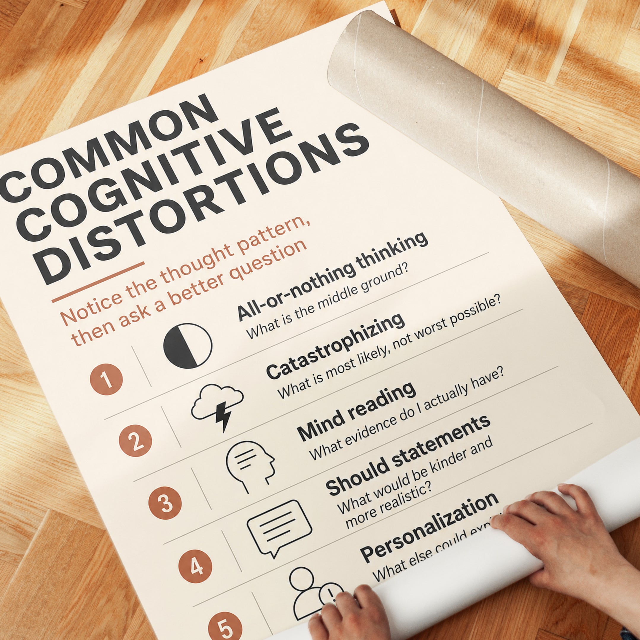 Cognitive Distortions Chart: Mental Health Print with Therapy Tools - detail