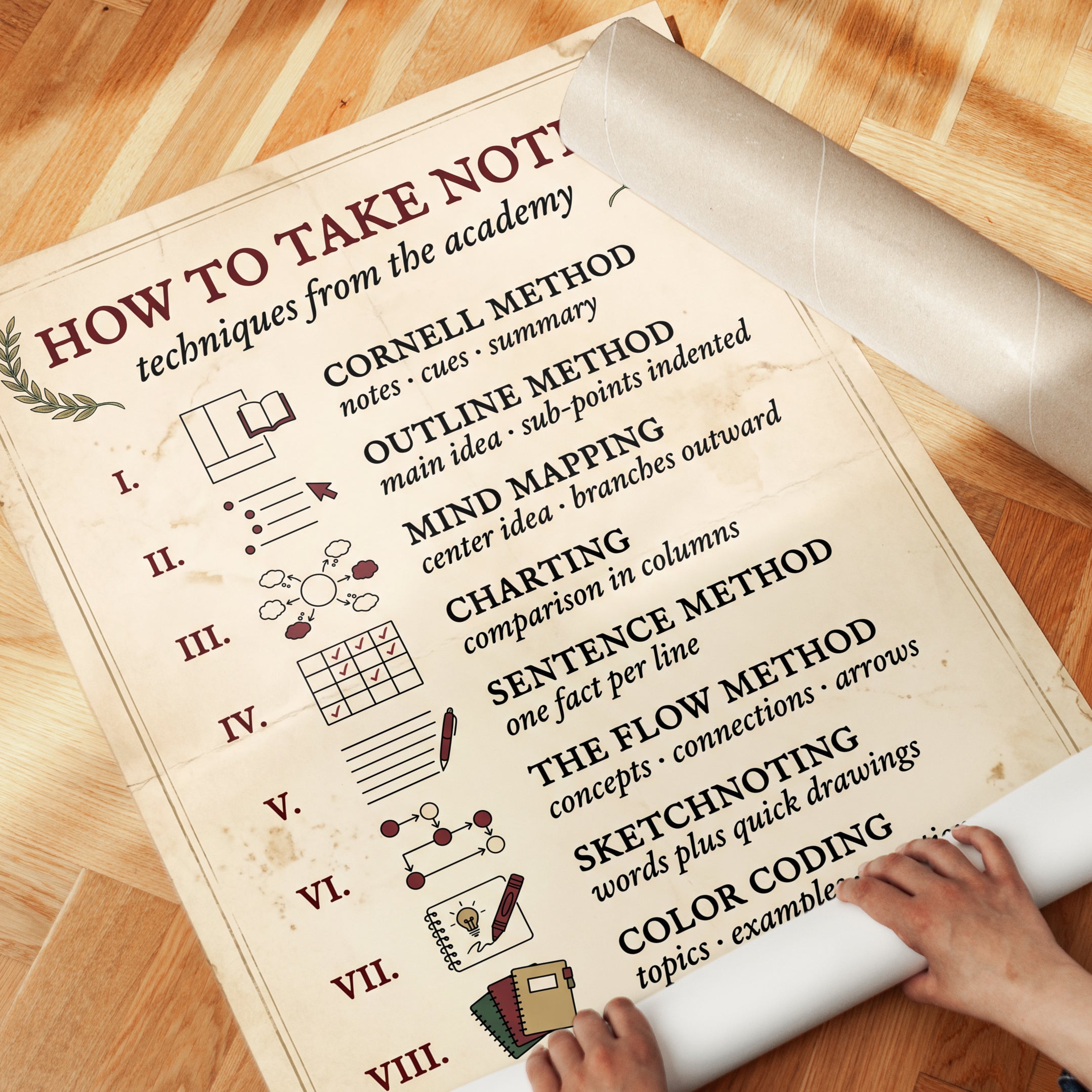 Note-Taking Poster for Students - detail