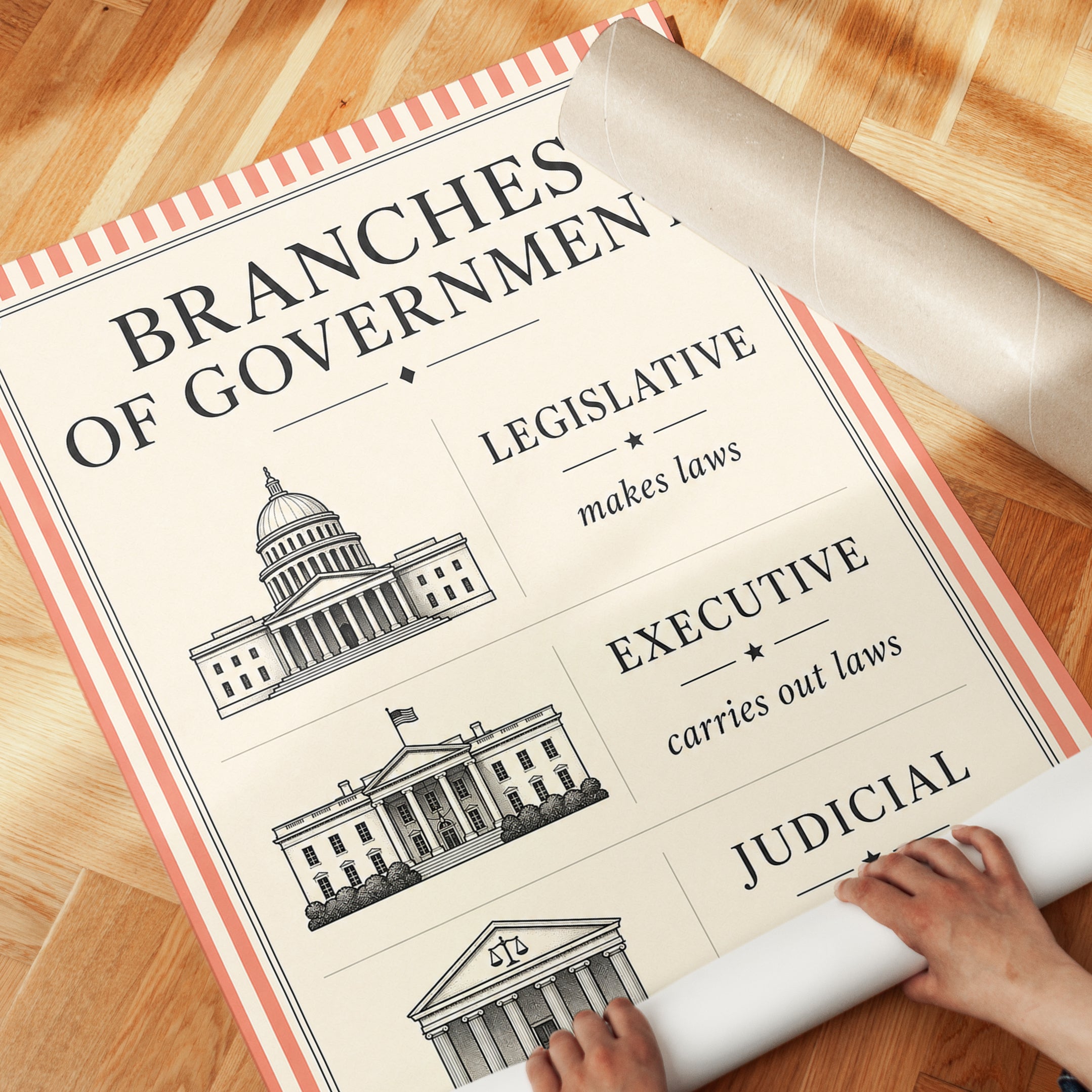 Branches of Government Educational Poster: Vintage Civics Print - detail