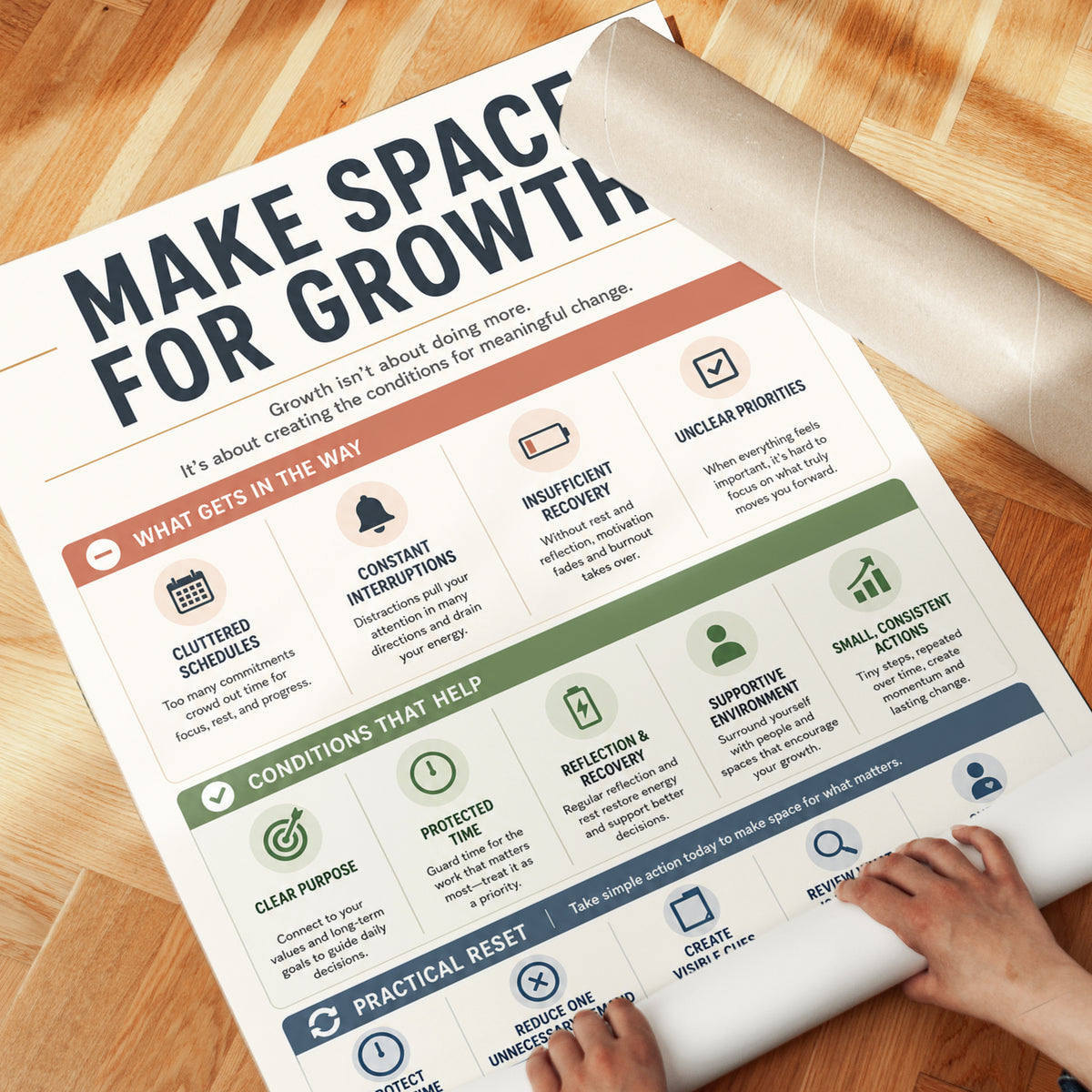 Growth Mindset Motivational Print: Productivity & Self-Care Guide - detail