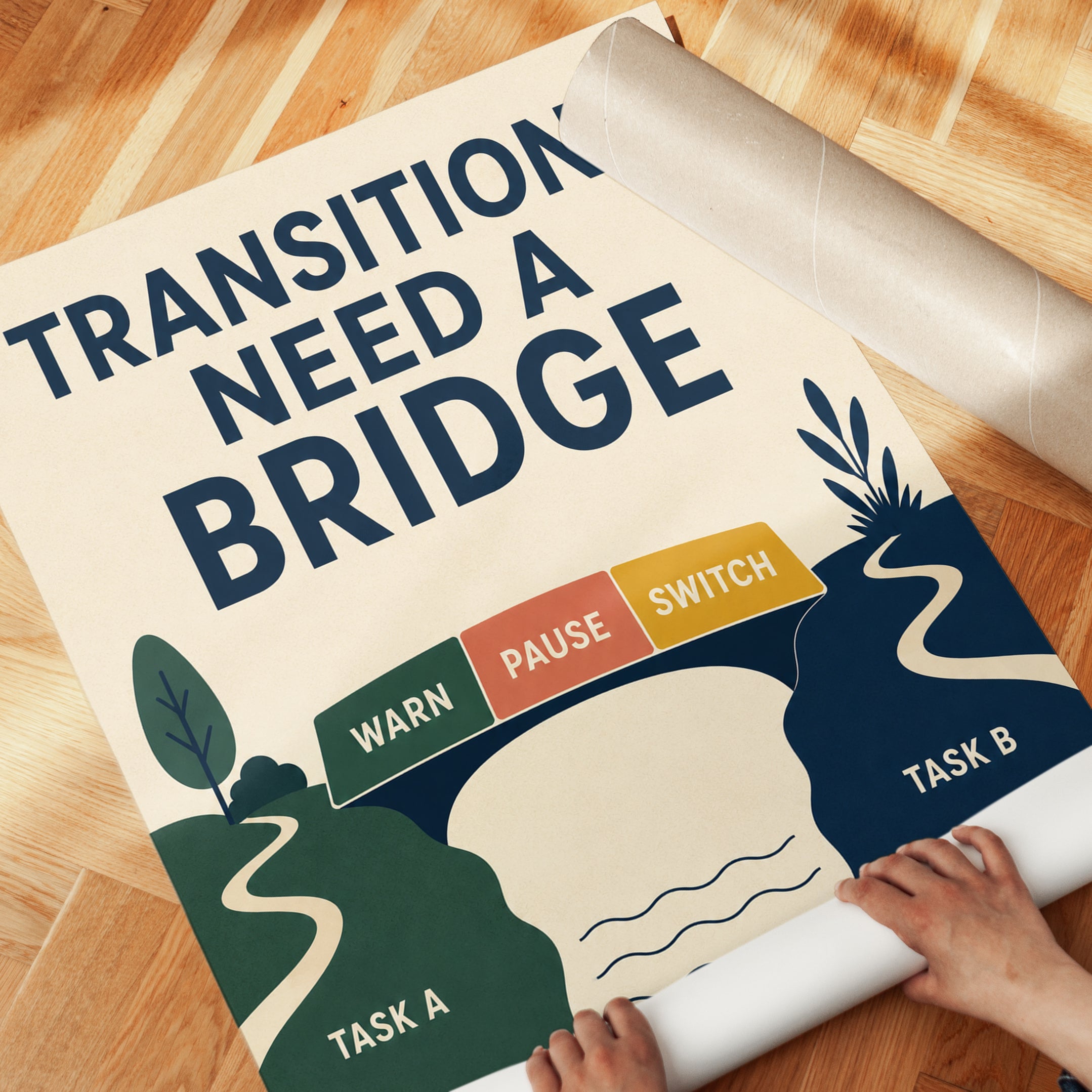 Educational Wall Art – Transitions Print - detail