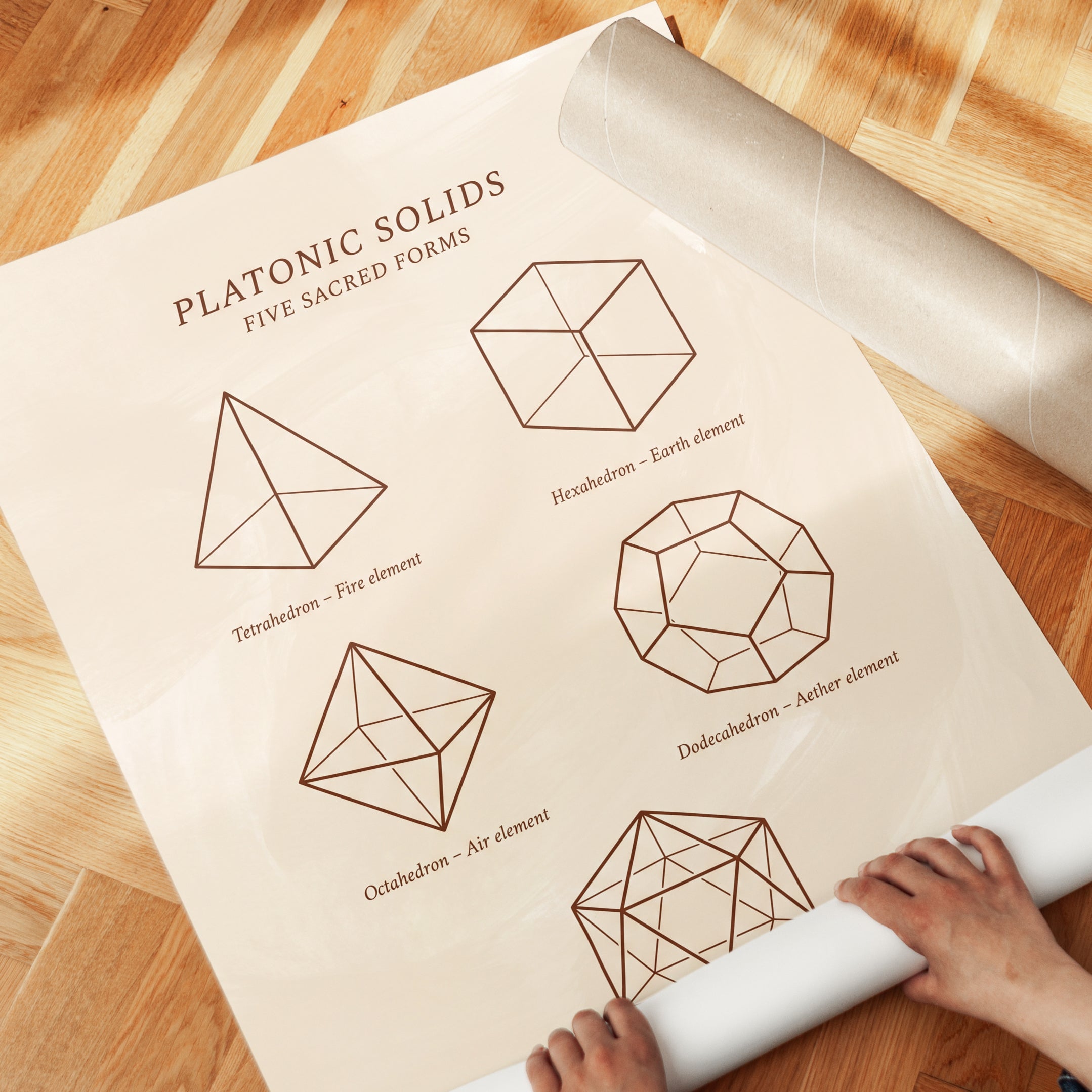 Five Elements Geometry Print - detail