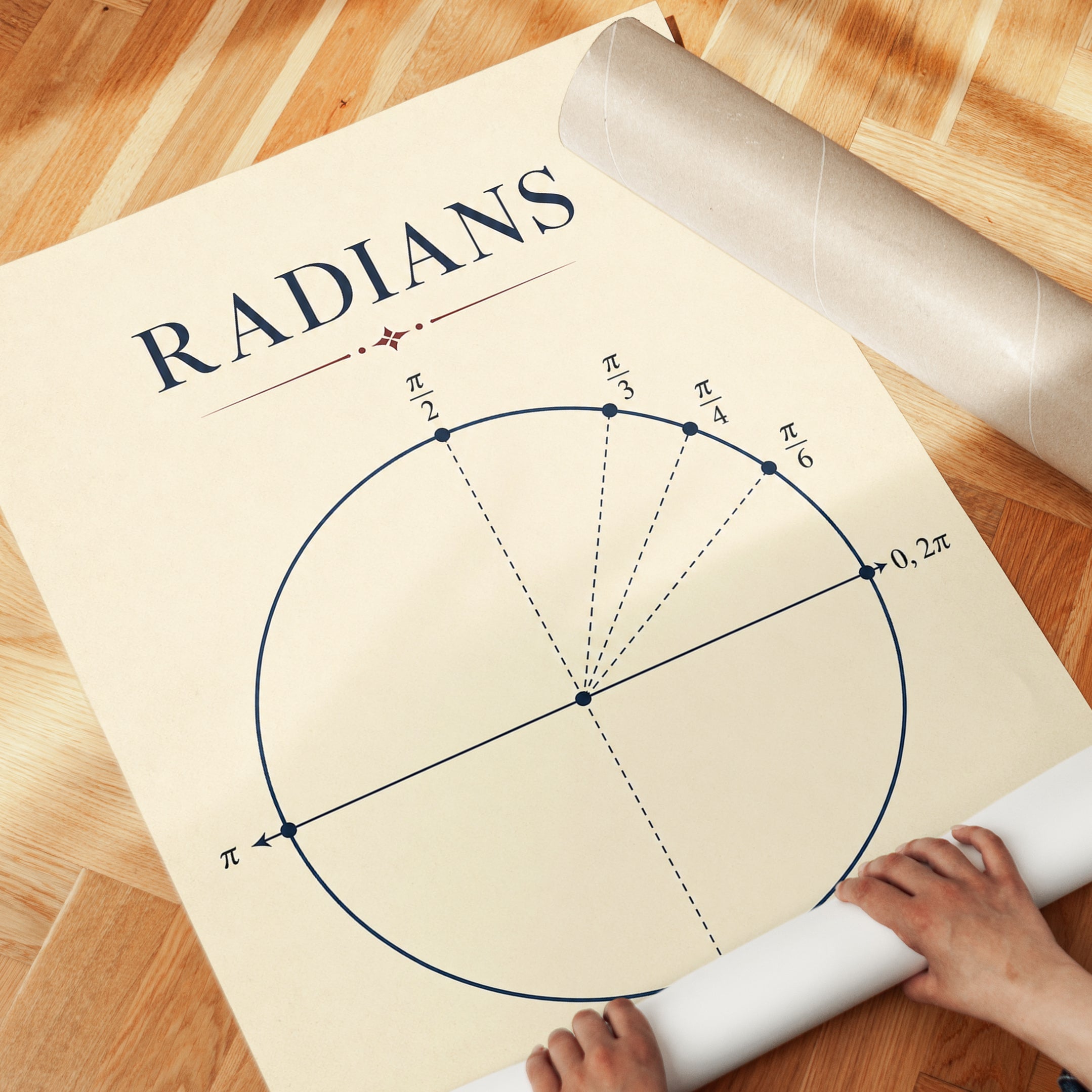 Math Wall Art – Radians Circle Diagram - detail