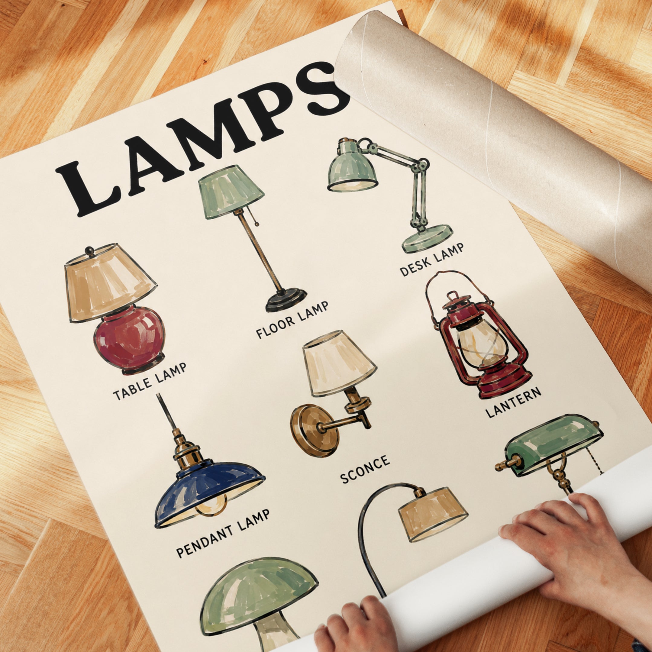 Lamp Types Poster – Vintage Lighting Chart Print - detail