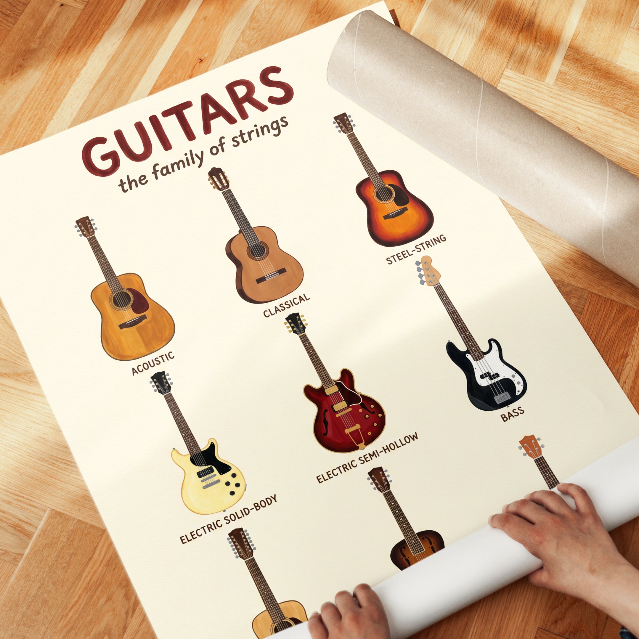 Music Wall Art: Guitar Family Print - detail