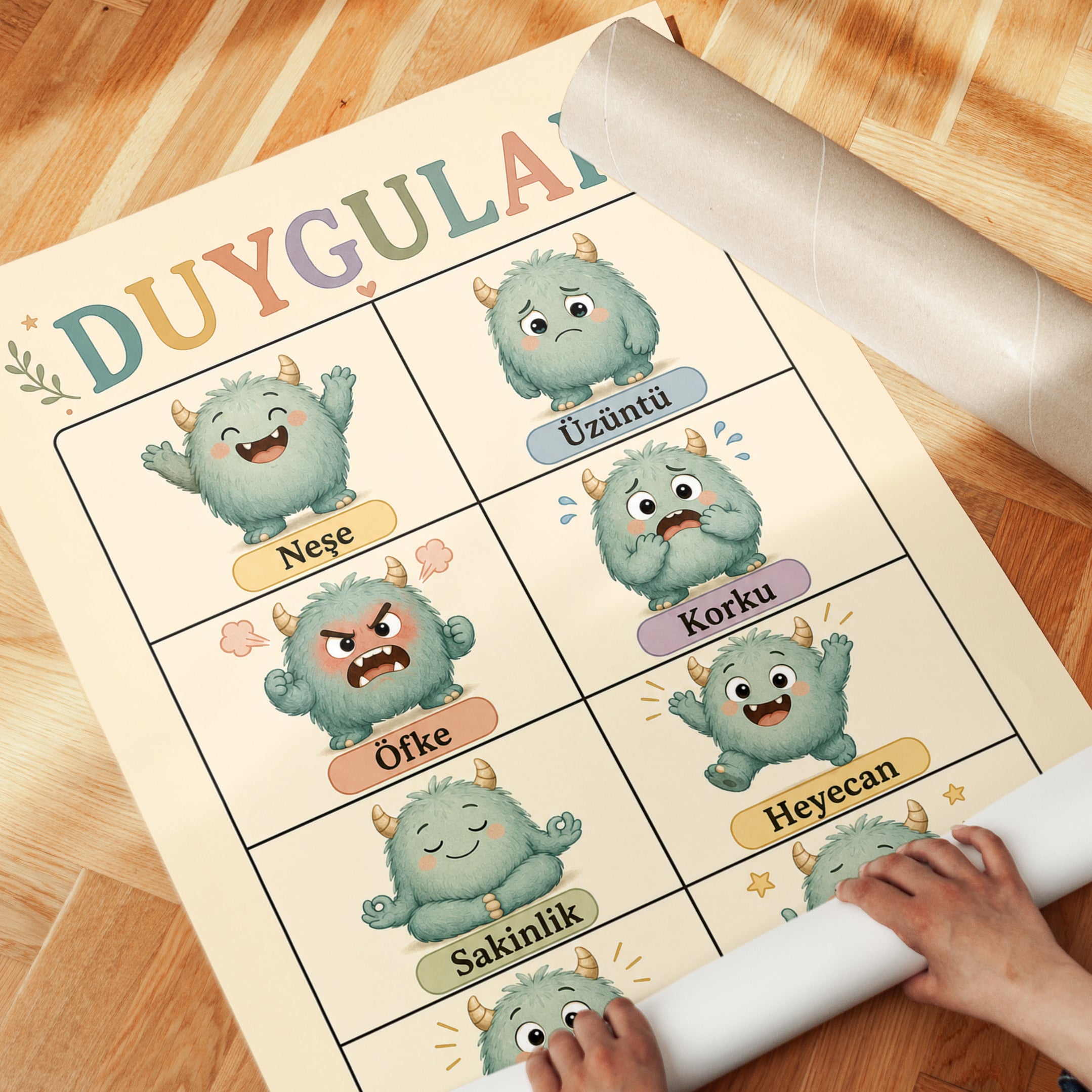 Emotions Poster for Kids: Turkish Feelings Chart - detail