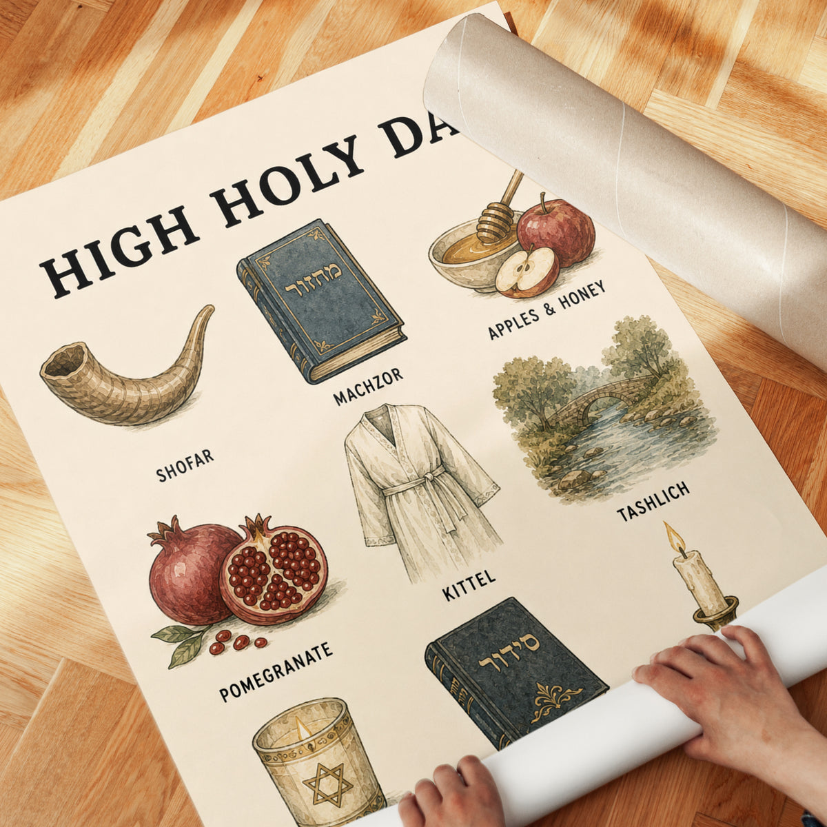 Jewish High Holy Days Print - detail