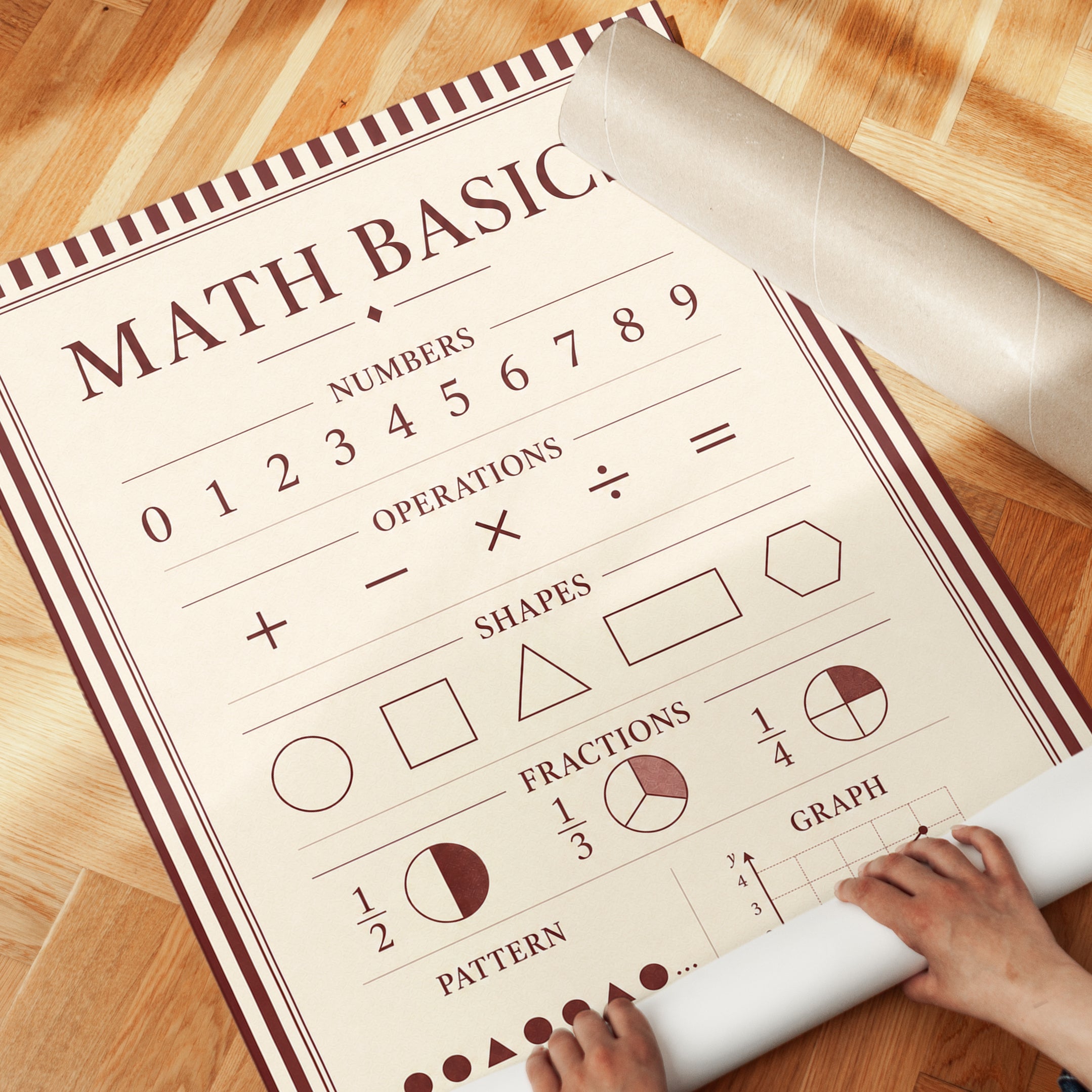 Math Basics Poster – Educational Wall Art - detail