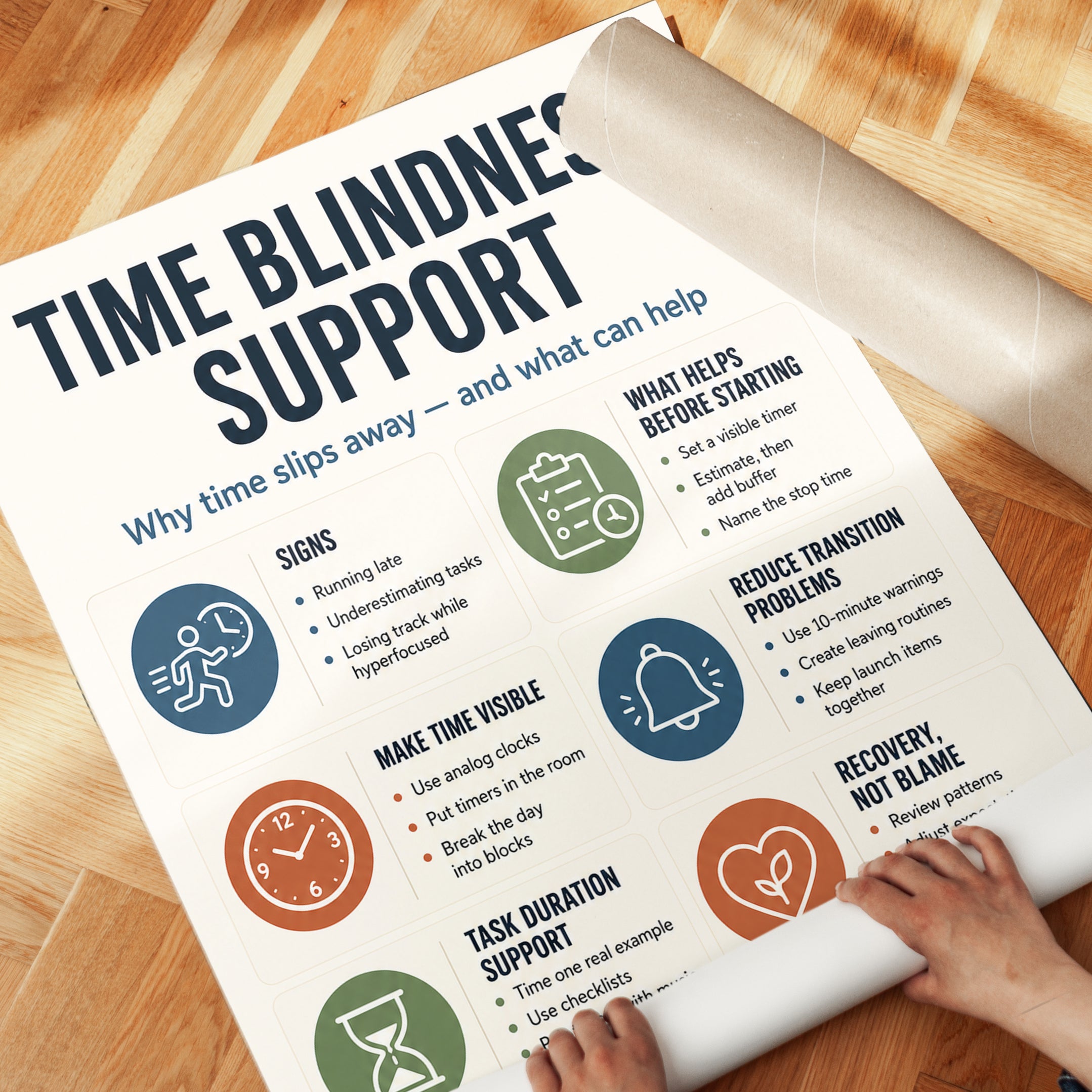 ADHD Time Blindness Poster - detail
