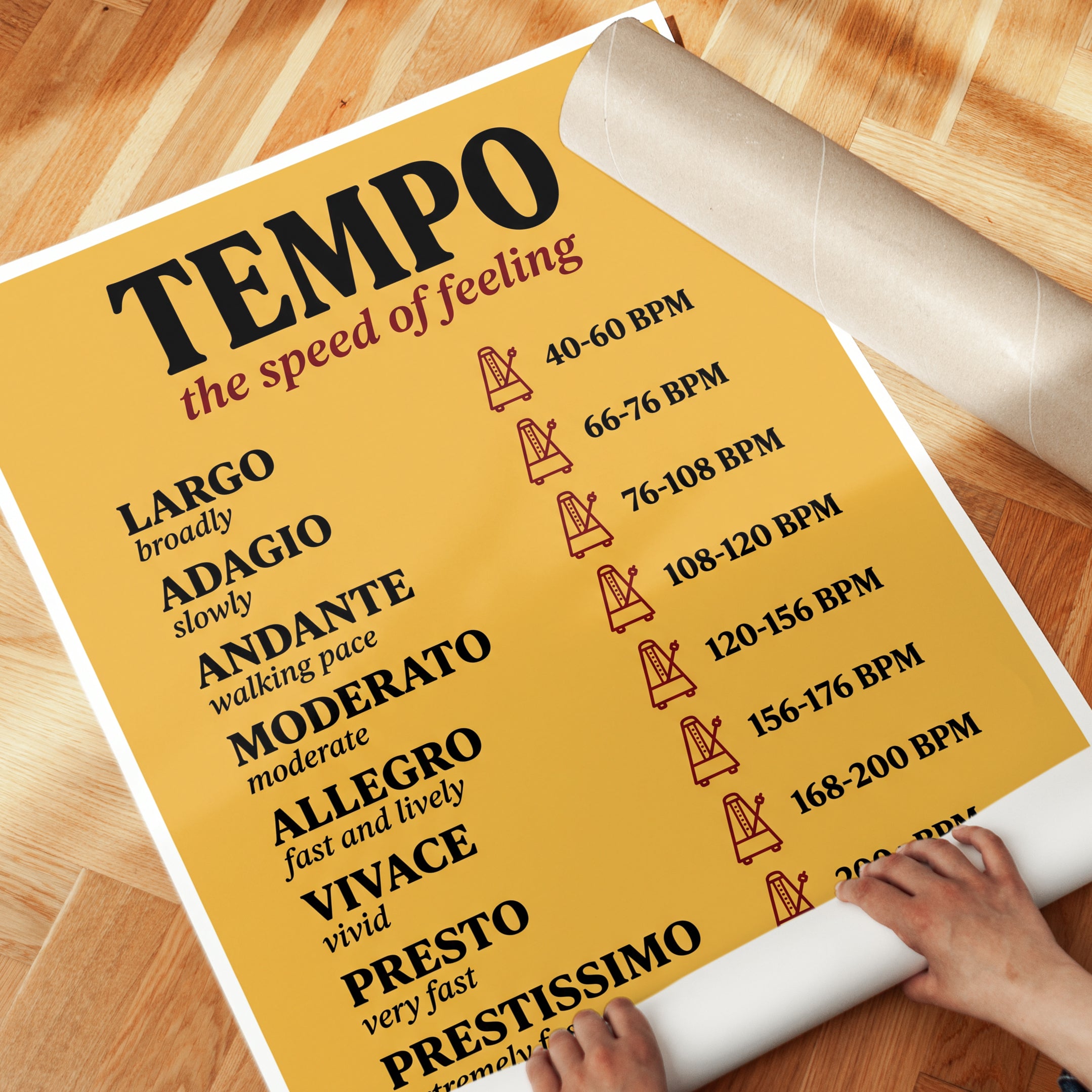 Music Tempo Poster: Educational BPM Chart - detail