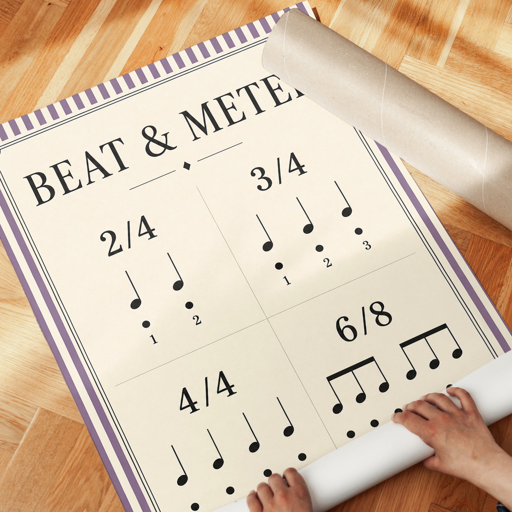 Music Theory Poster – Beat & Meter Wall Art - detail