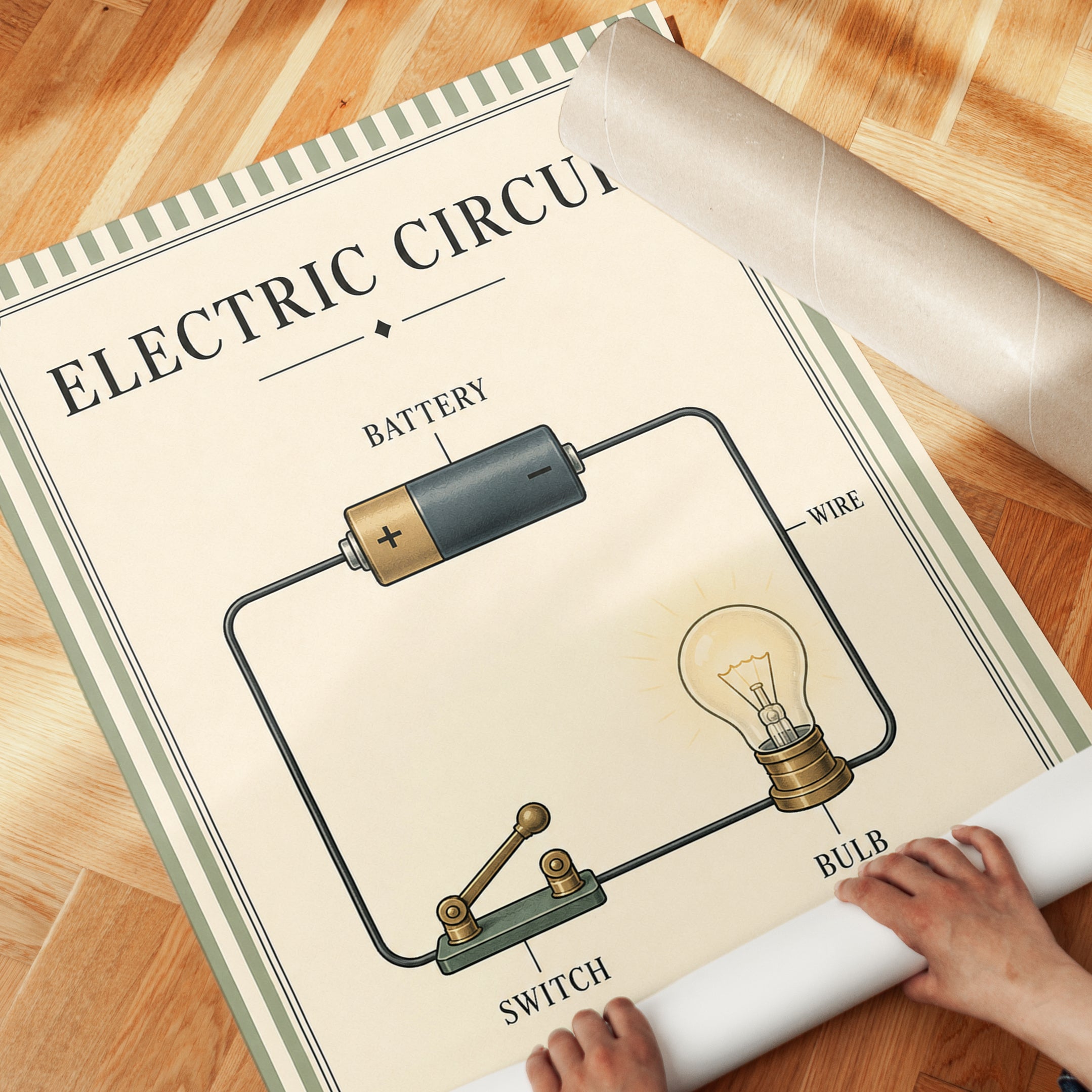 Electric Circuit Poster – Science Wall Art - detail