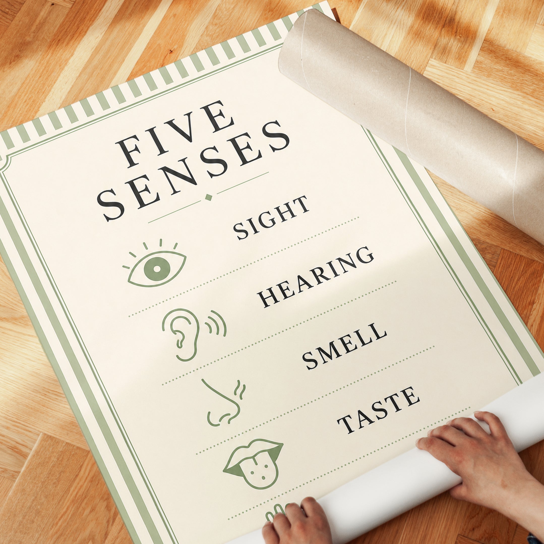Five Senses Poster – Educational Wall Art - detail