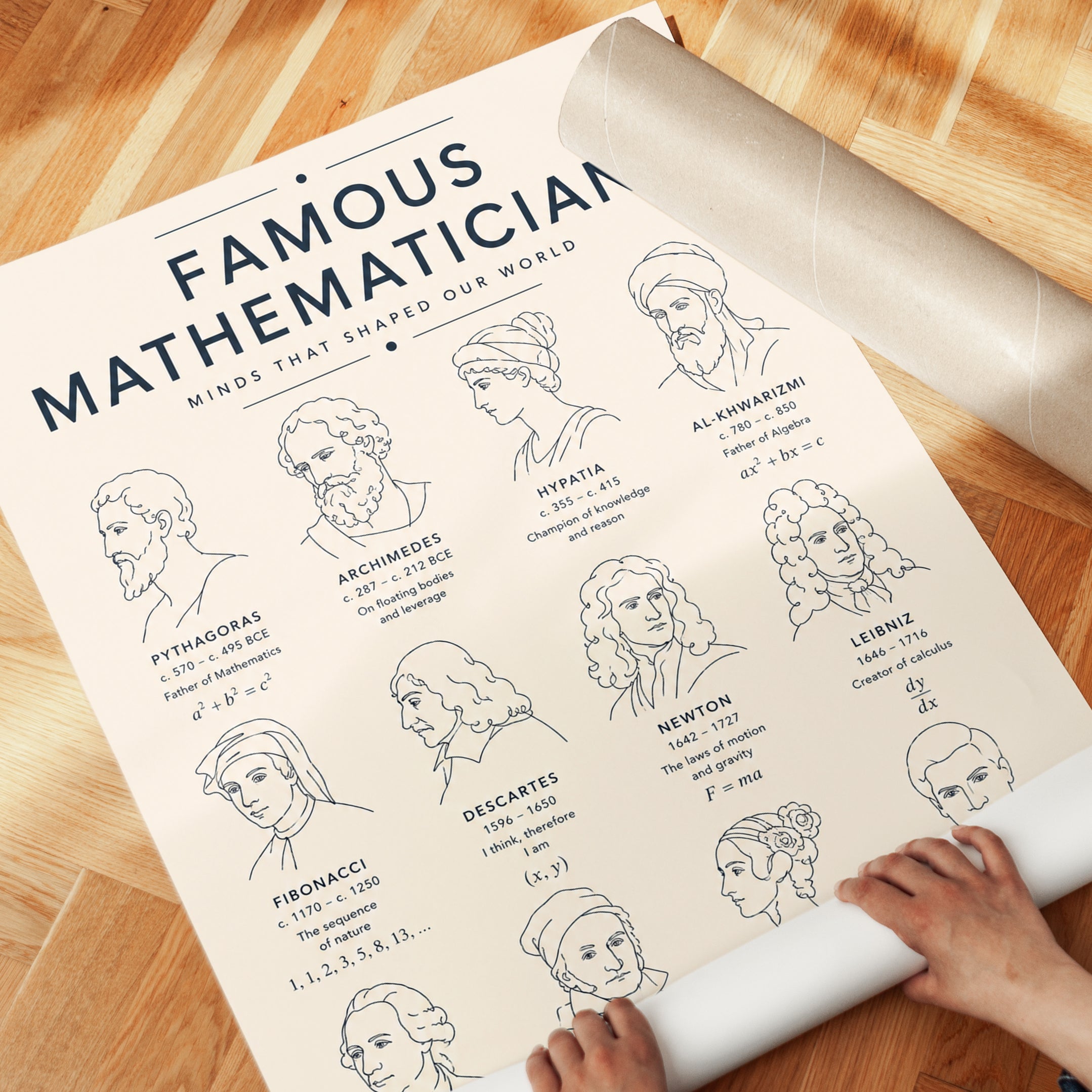 Math Classroom Poster - detail