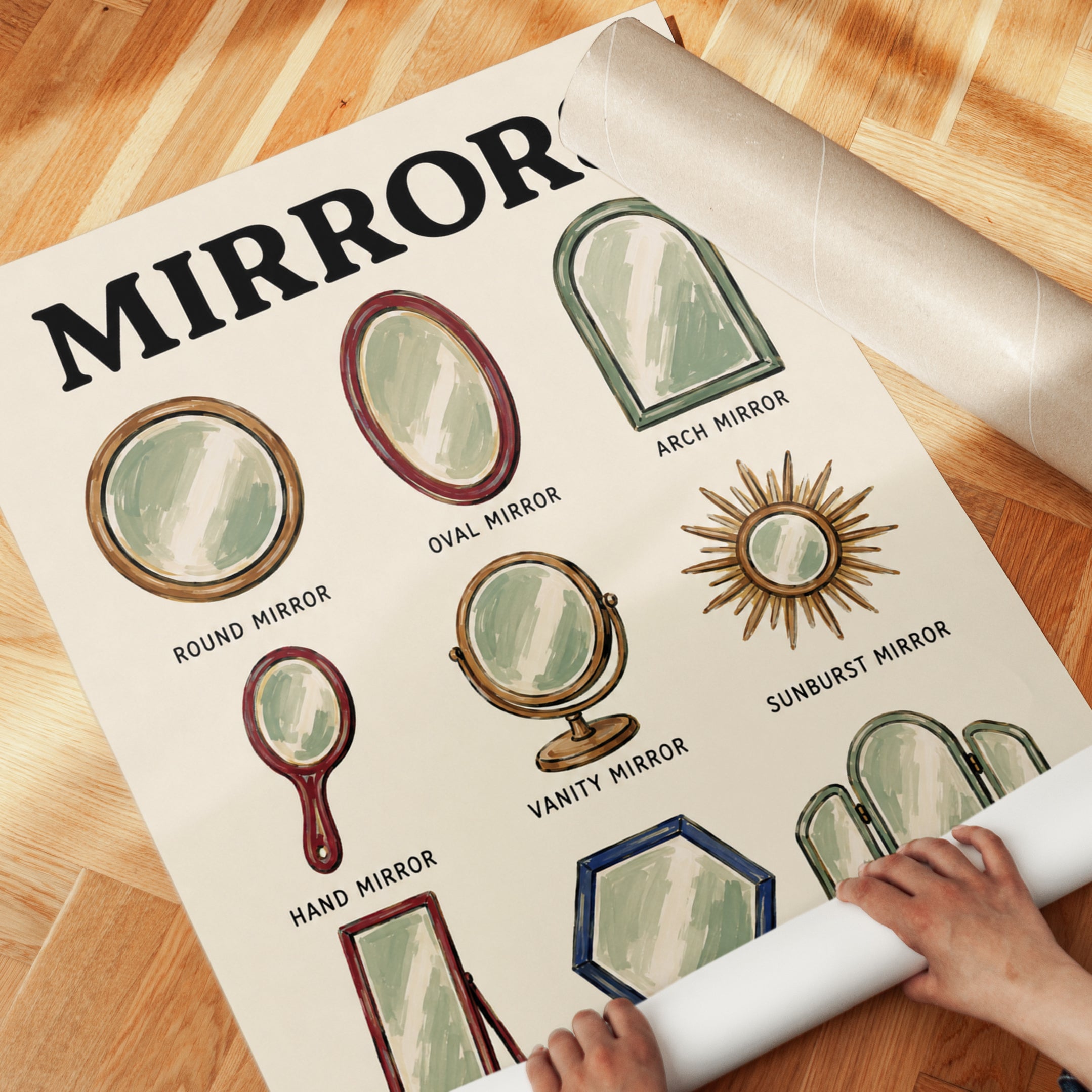 Mirror Collection Poster: Vintage Educational Chart Wall Art - detail