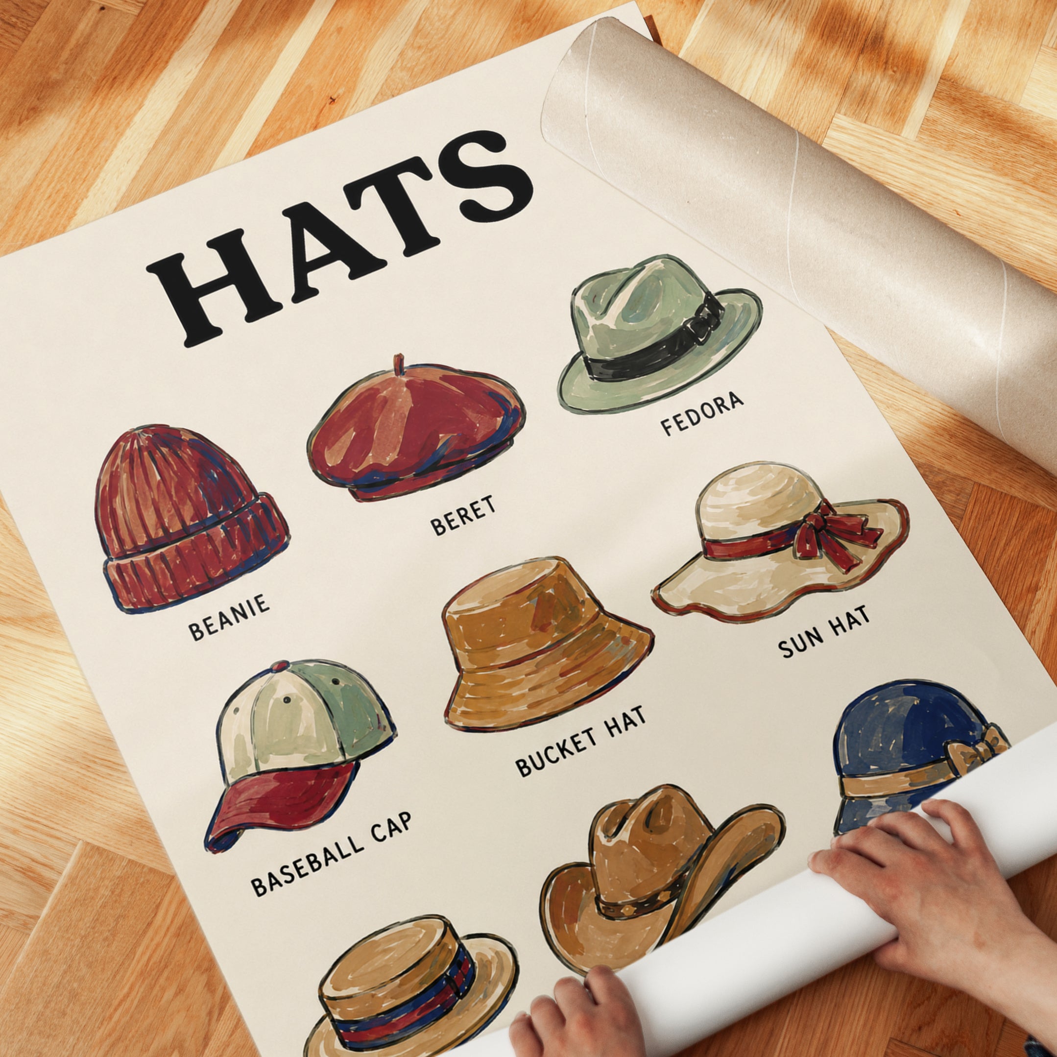 Hat Types Wall Art – Fashion Poster - detail